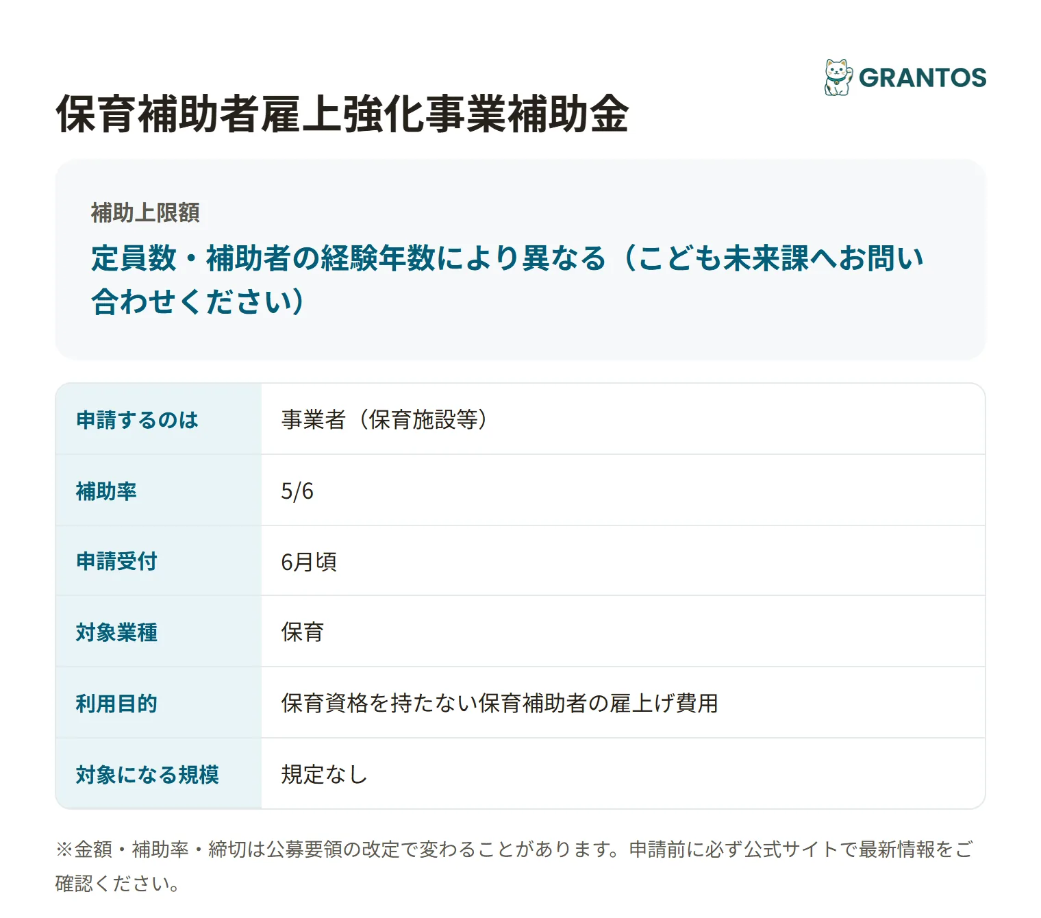 保育補助者雇上強化事業補助金の対象・金額・締切の概要