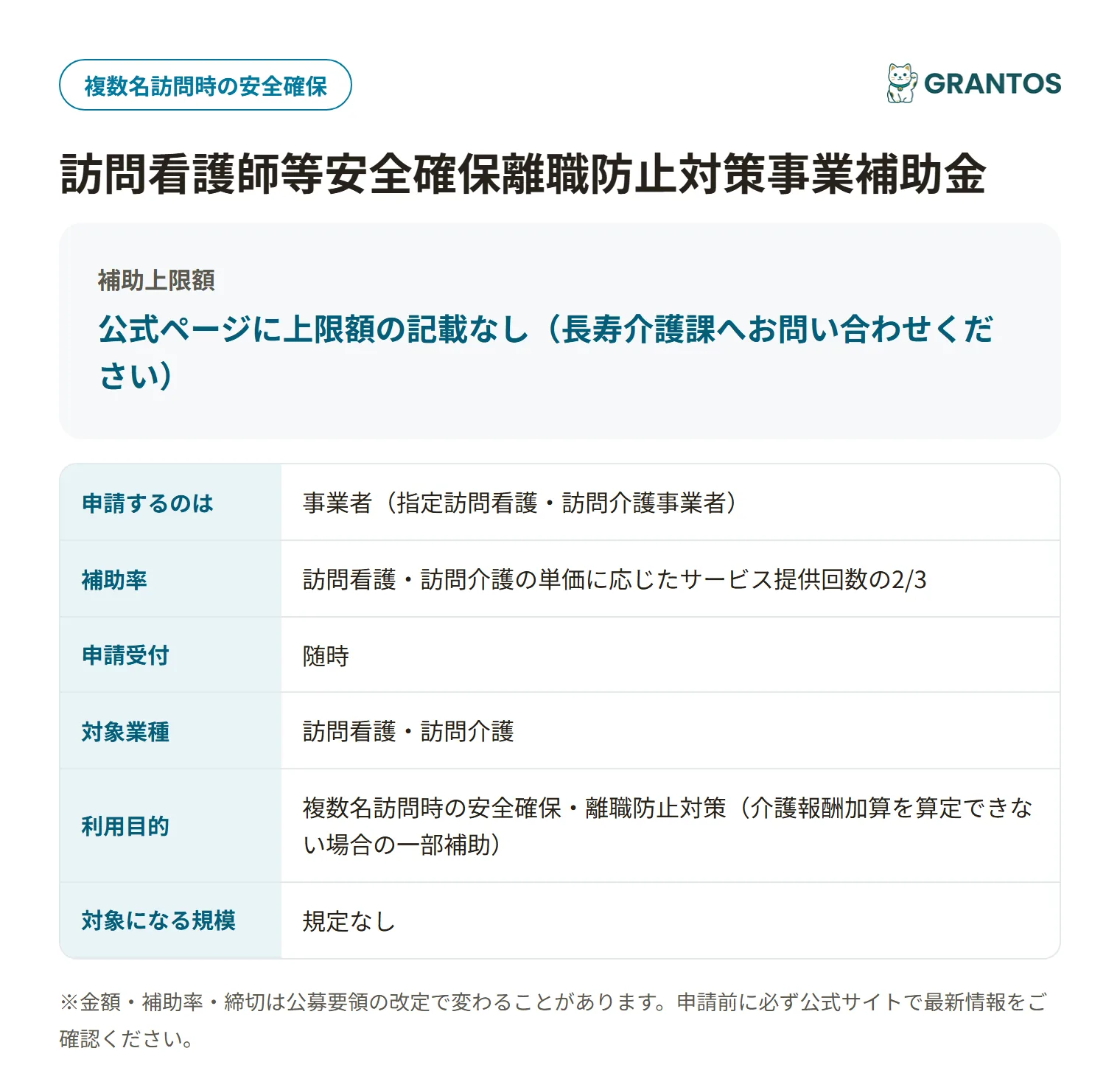 訪問看護師等安全確保離職防止対策事業補助金の対象・金額・締切の概要