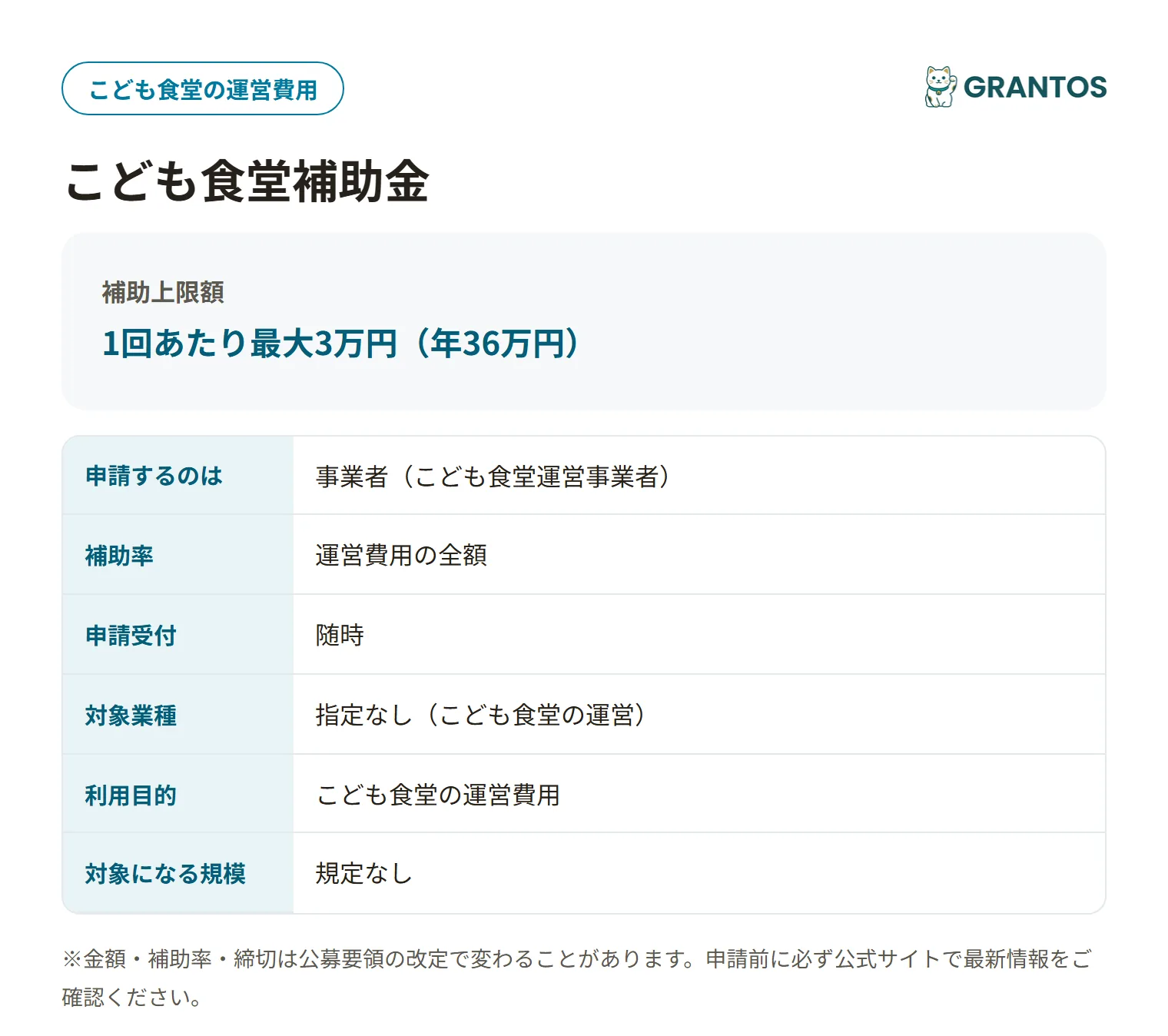 こども食堂補助金の対象・金額・締切の概要