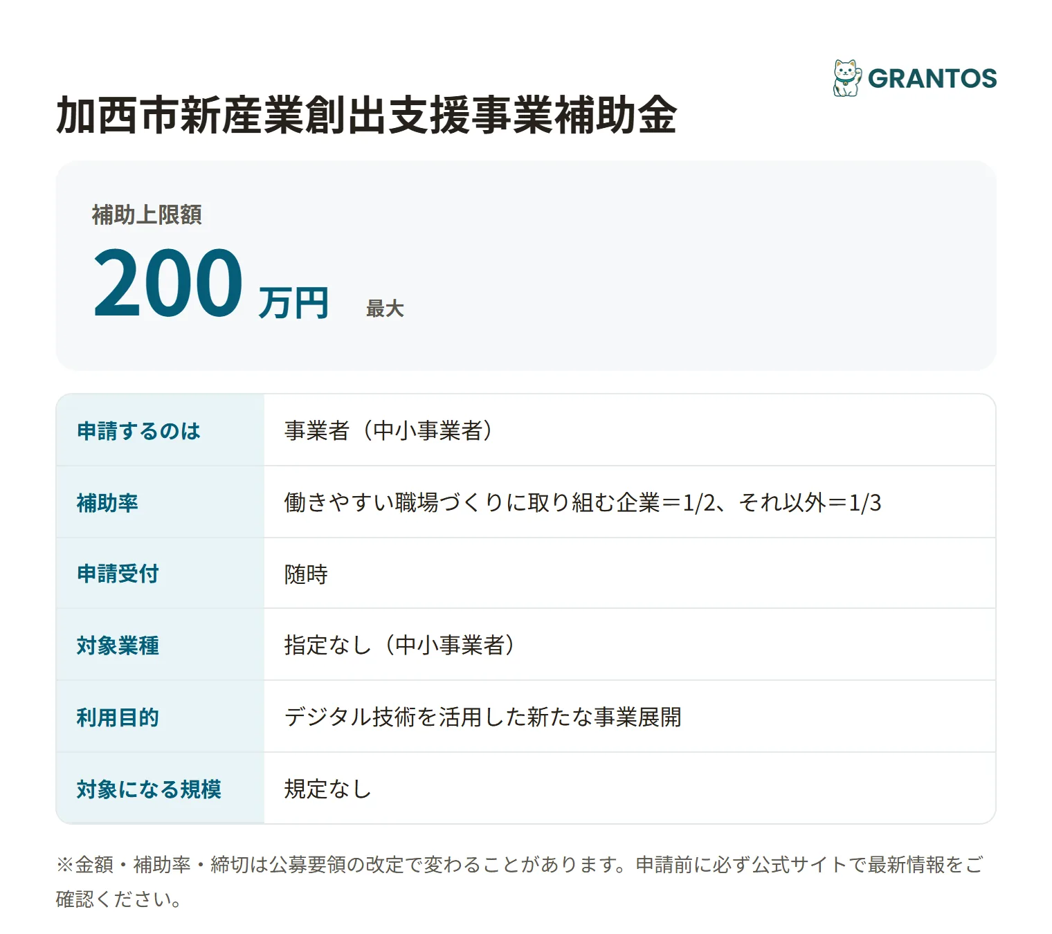 加西市新産業創出支援事業補助金の対象・金額・締切の概要