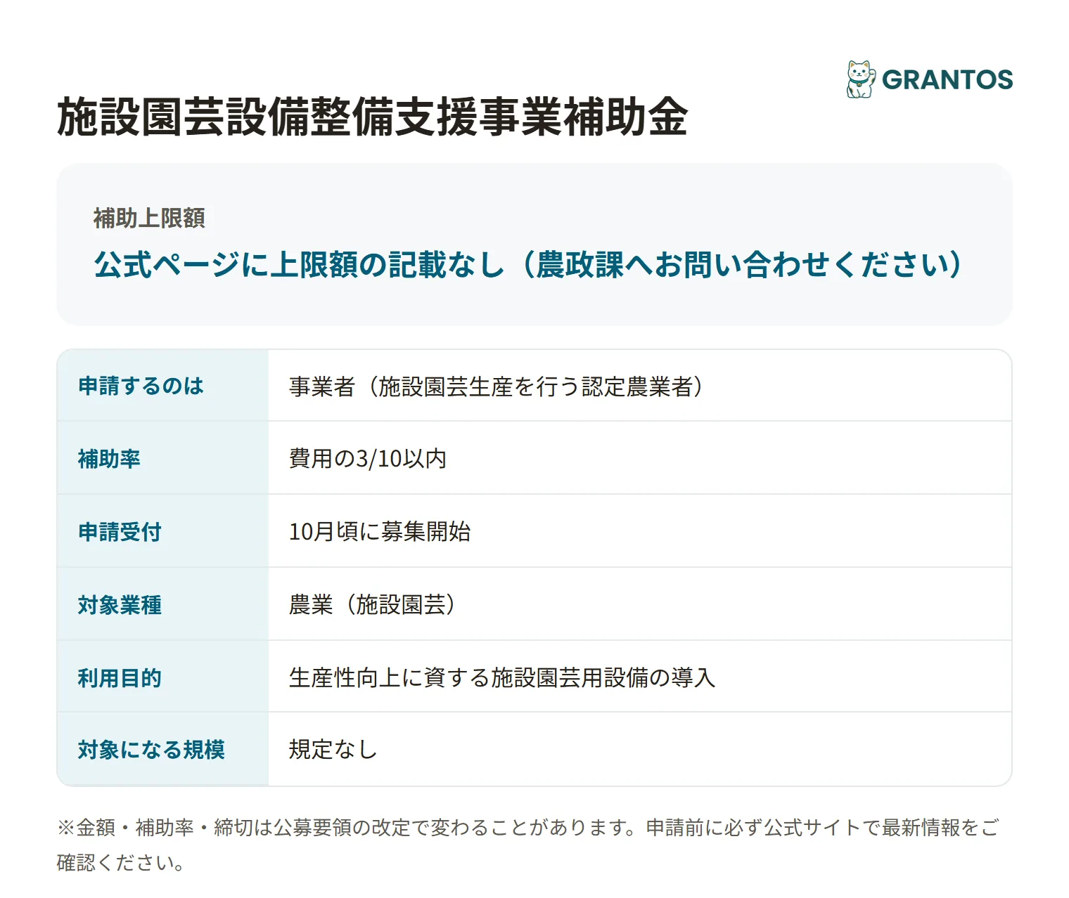 施設園芸設備整備支援事業補助金の対象・金額・締切の概要