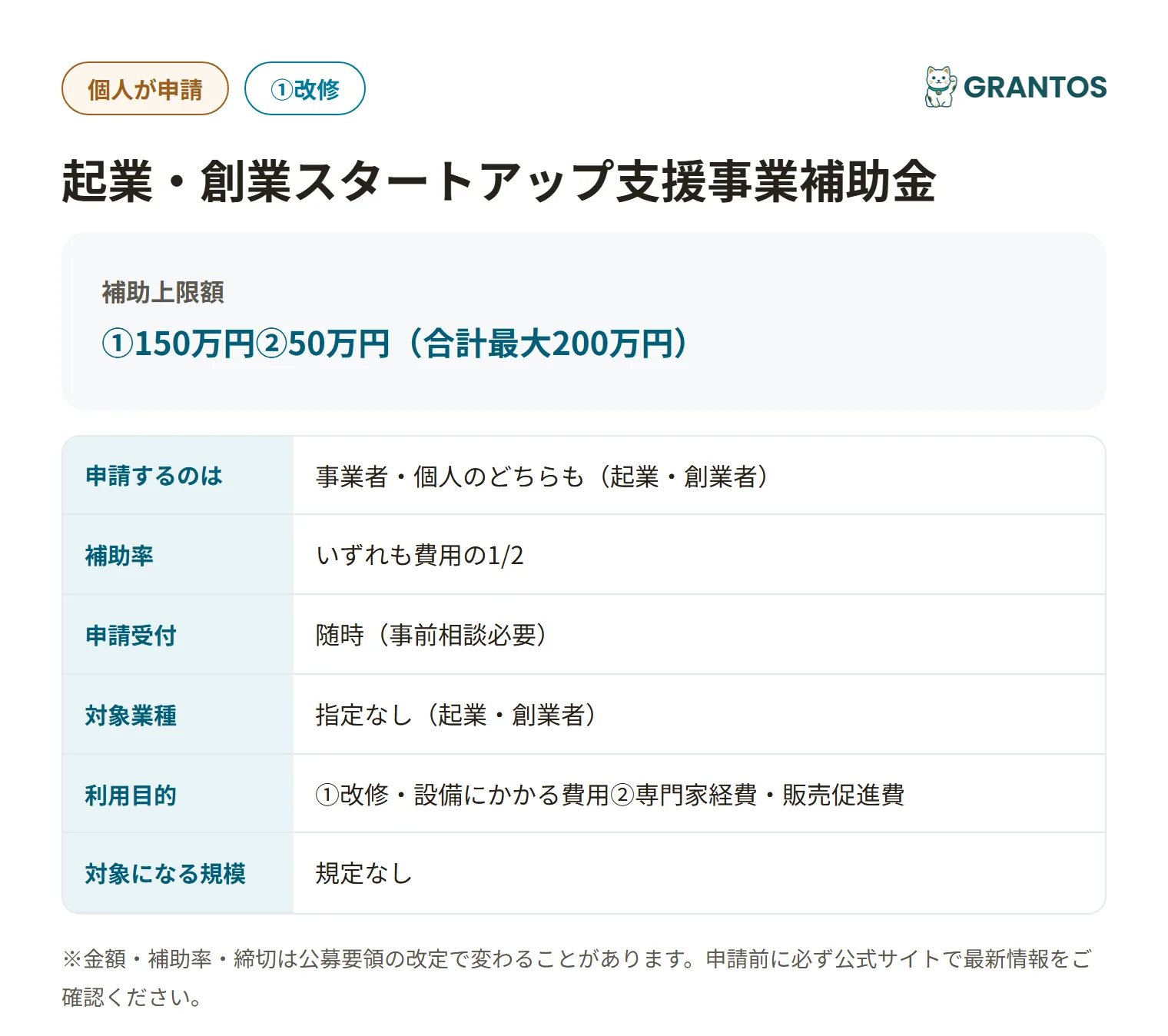 起業・創業スタートアップ支援事業補助金の対象・金額・締切の概要
