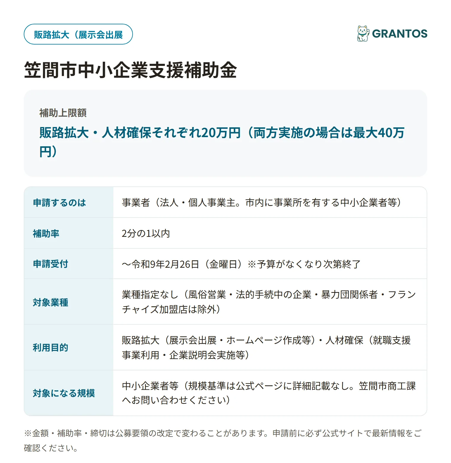 笠間市中小企業支援補助金の対象・補助率・締切の概要