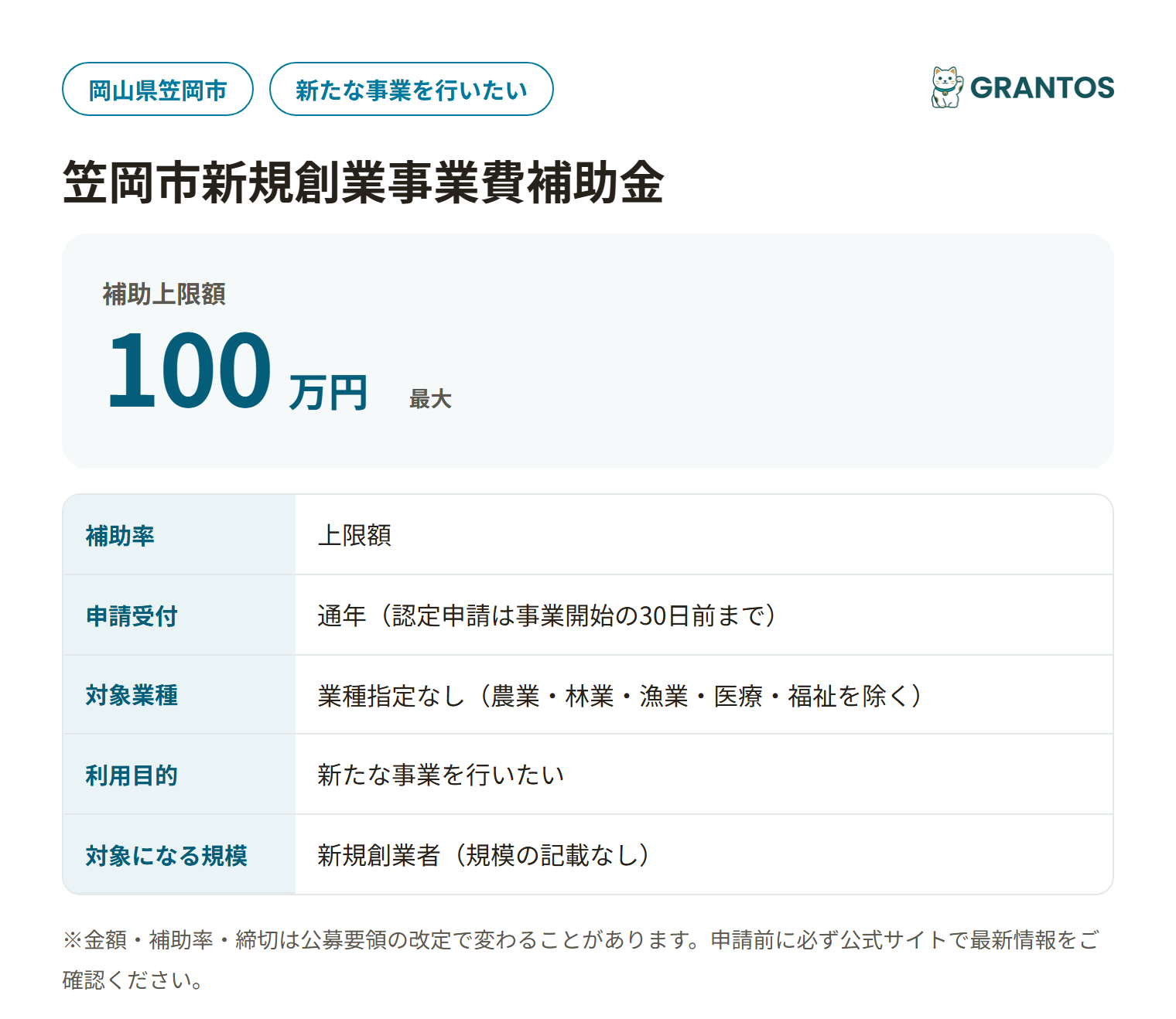 笠岡市新規創業事業費補助金の対象・金額・締切の概要