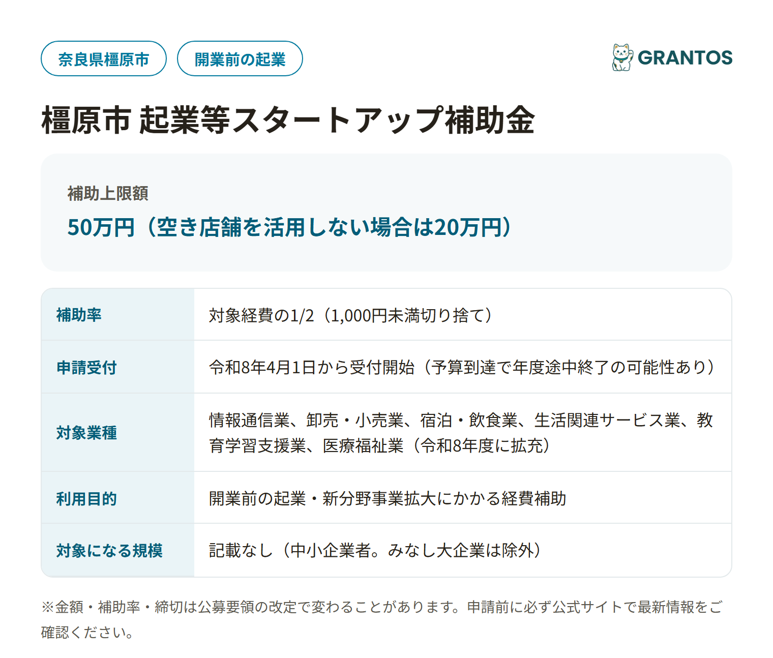 橿原市起業等スタートアップ補助金の対象・金額・締切の概要
