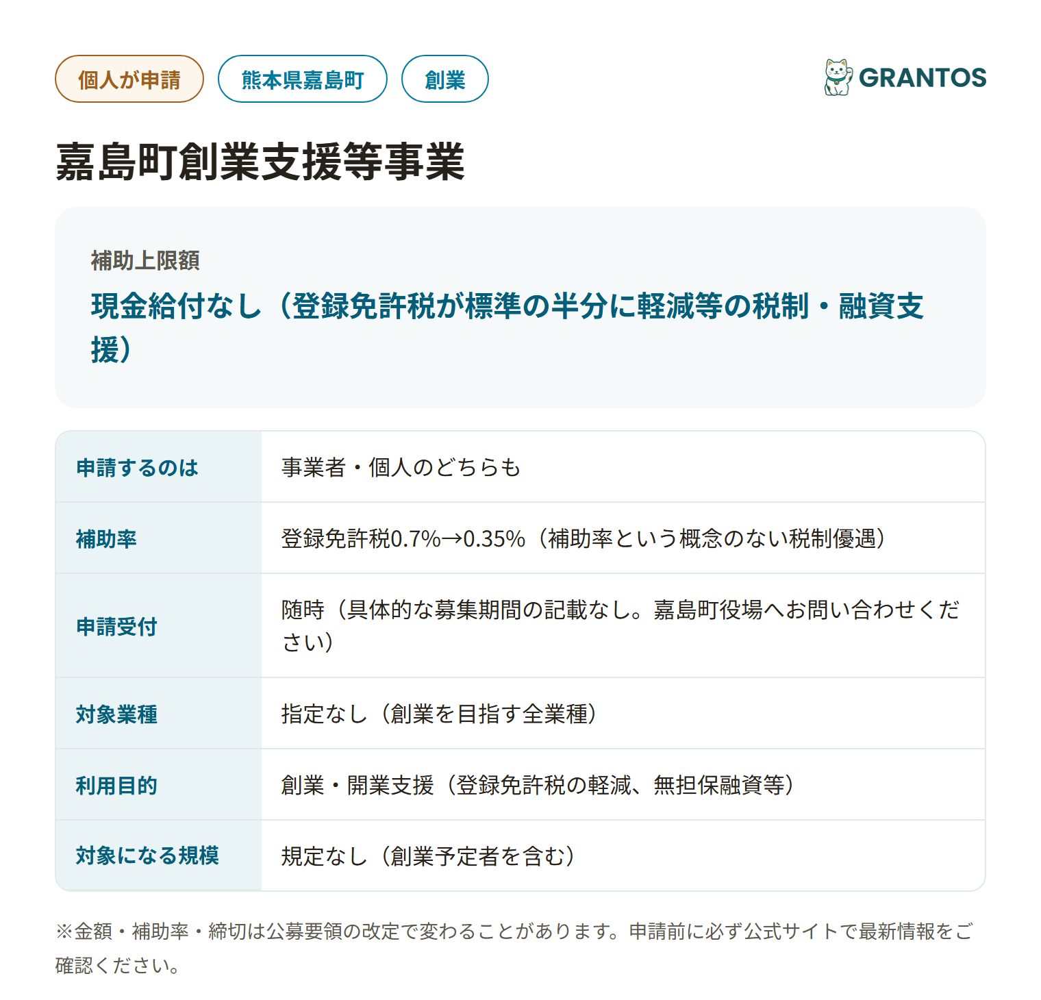 嘉島町創業支援等事業の対象・支援内容の概要