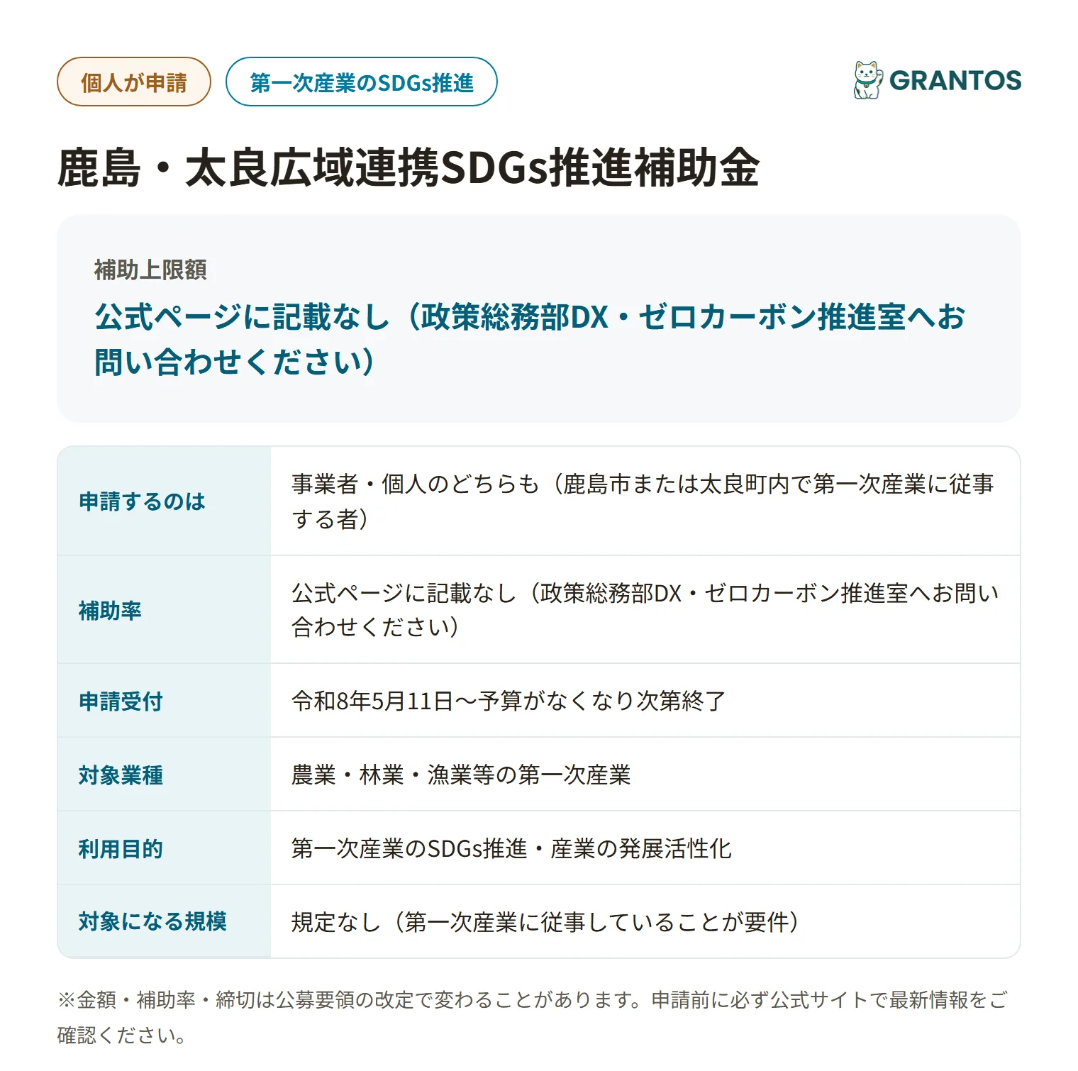 鹿島・太良広域連携SDGs推進補助金の対象・金額・締切の概要