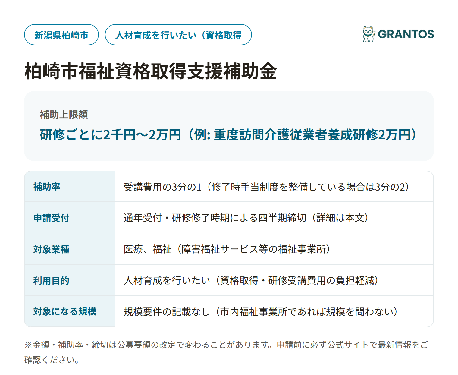 柏崎市福祉資格取得支援補助金の対象・金額・締切の概要