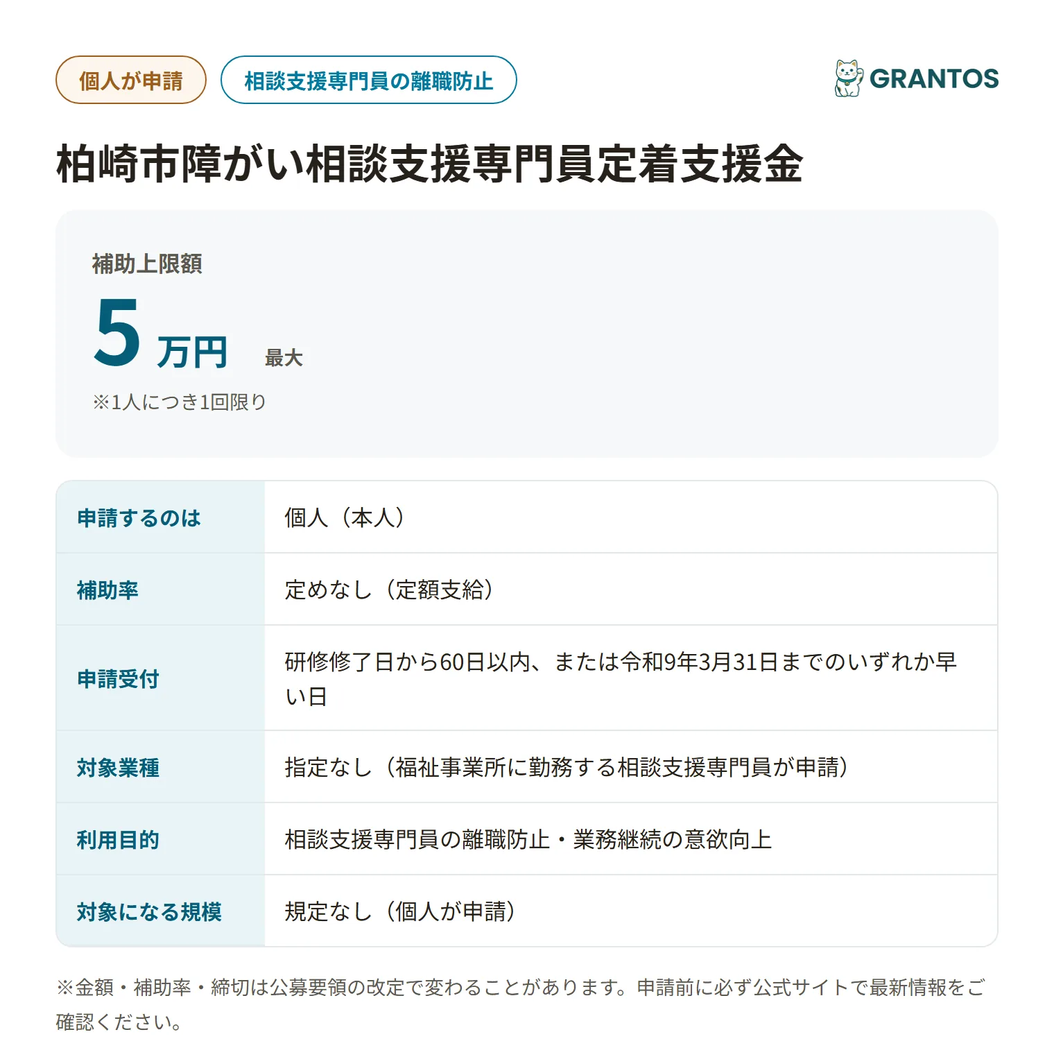 柏崎市障がい相談支援専門員定着支援金の対象・金額・締切の概要