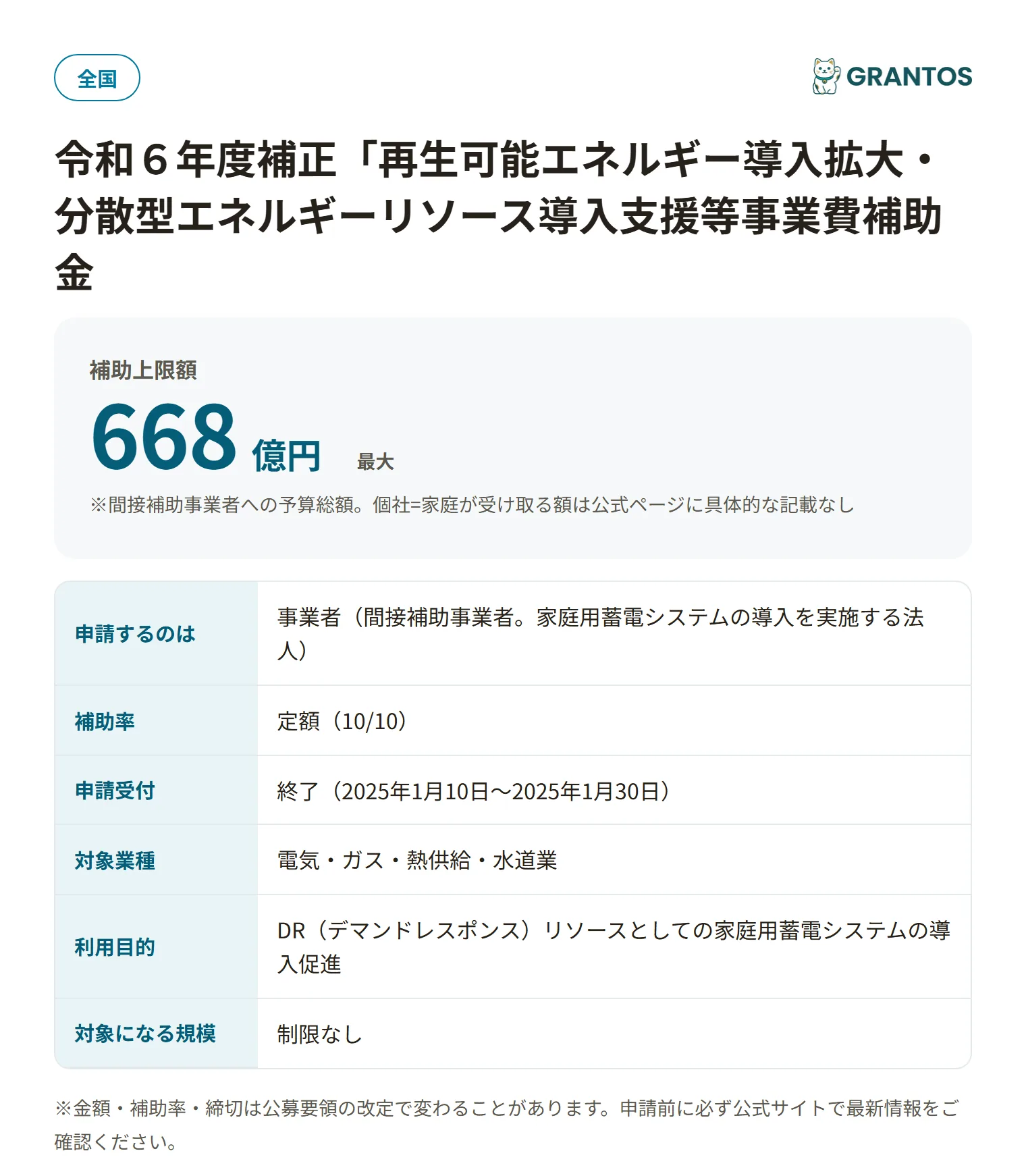 家庭用蓄電システム導入支援補助金の対象・金額・締切の概要