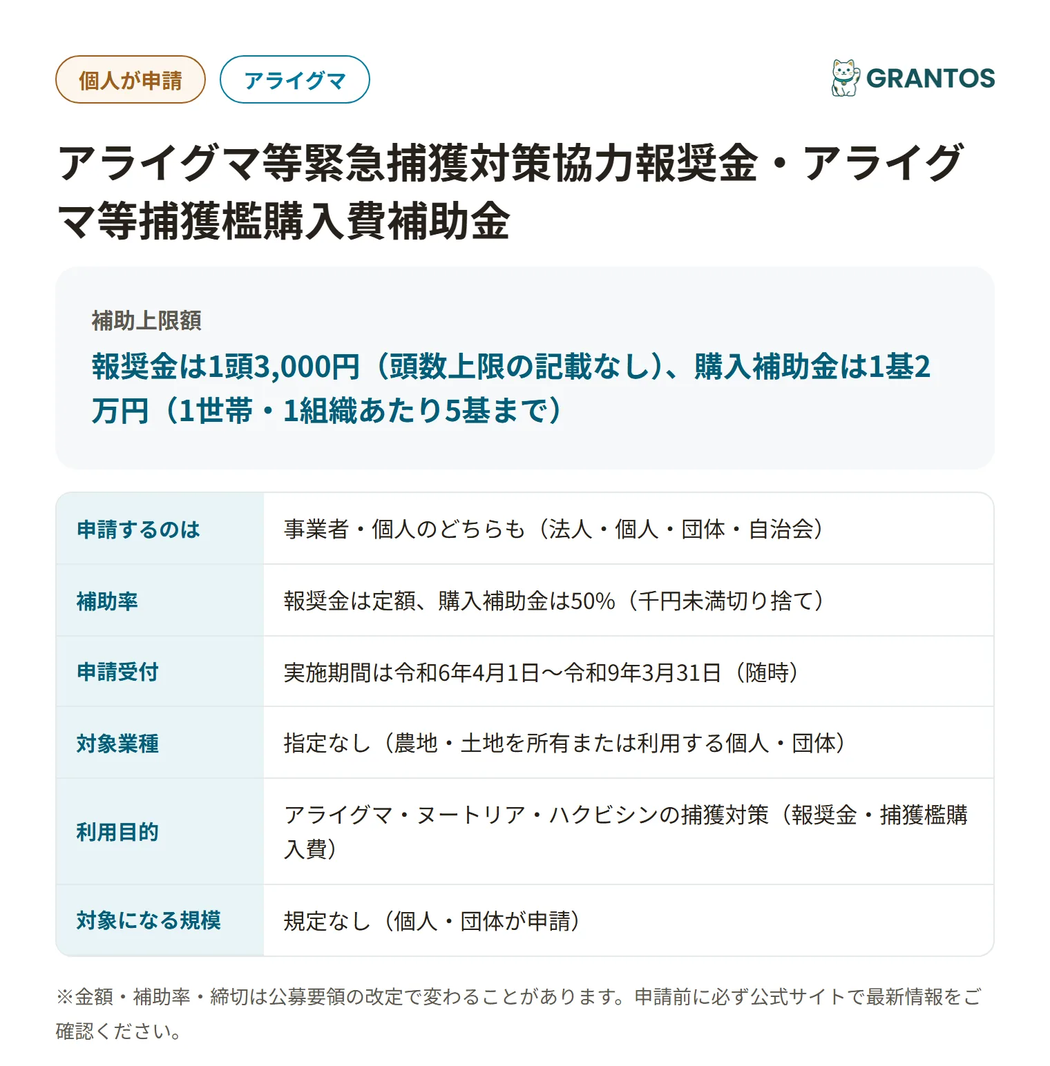 加東市アライグマ等緊急捕獲対策協力報奨金・捕獲檻購入費補助金の対象・金額・締切の概要