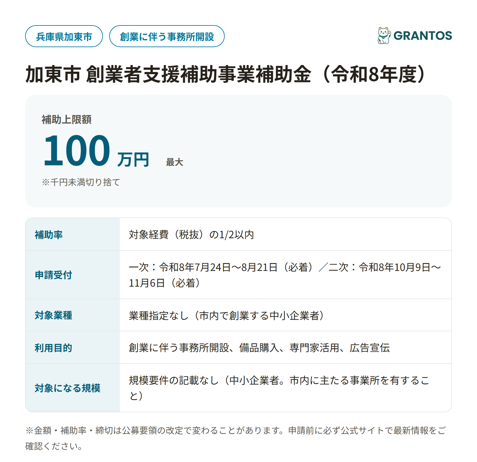 加東市 創業者支援補助事業補助金の対象・金額・締切の概要
