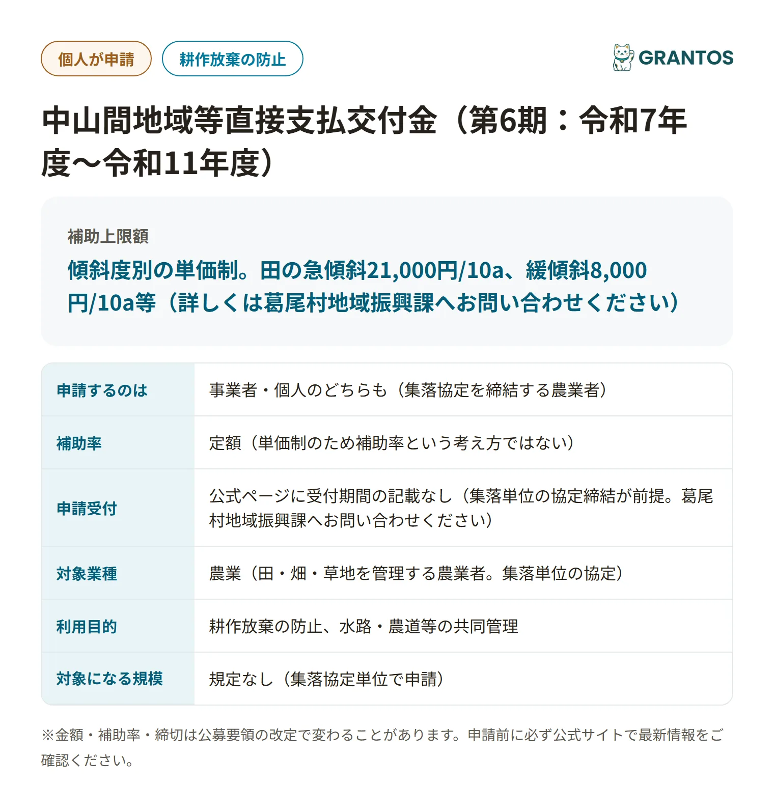 葛尾村中山間地域等直接支払交付金の対象・金額・締切の概要