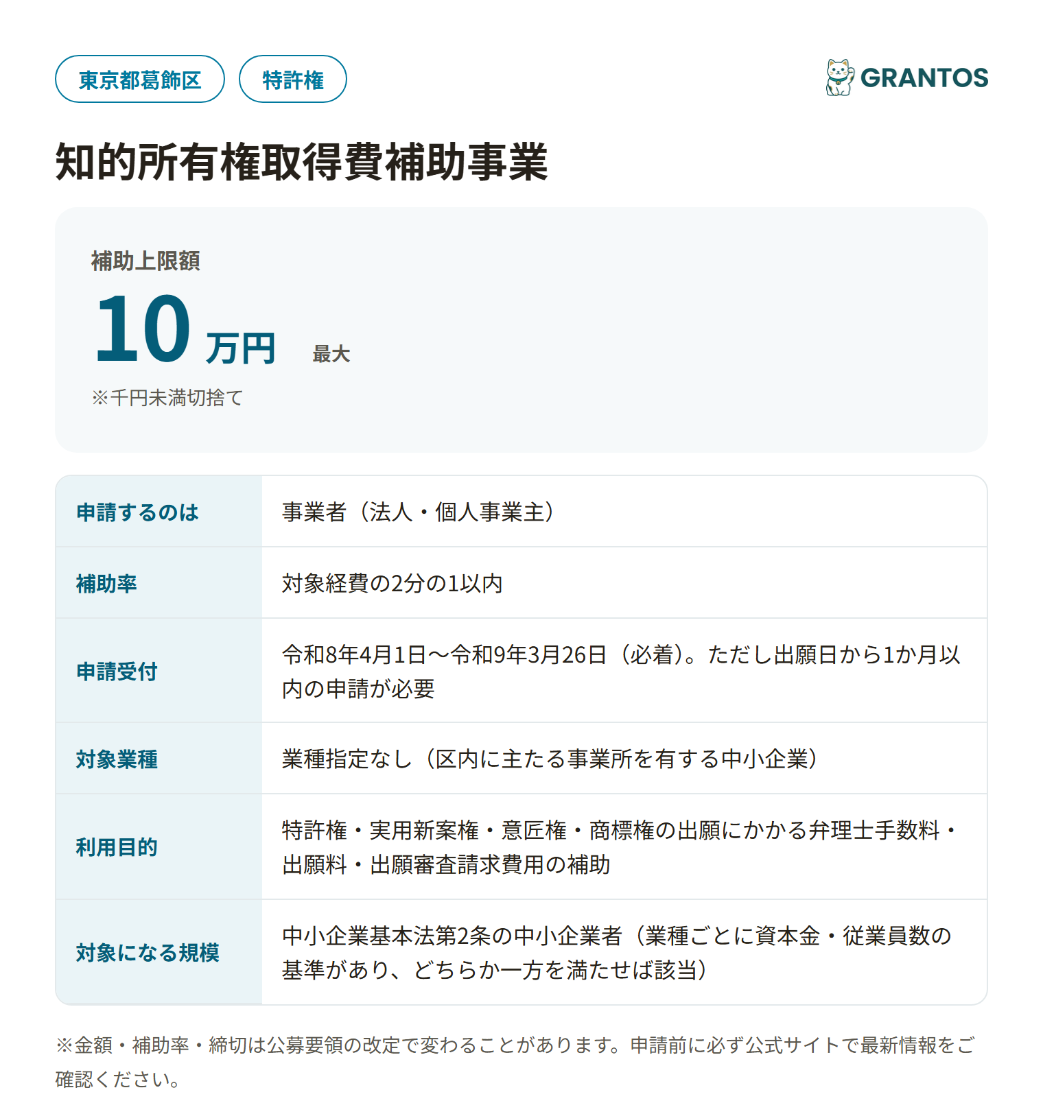 知的所有権取得費補助事業の対象・金額・締切の概要