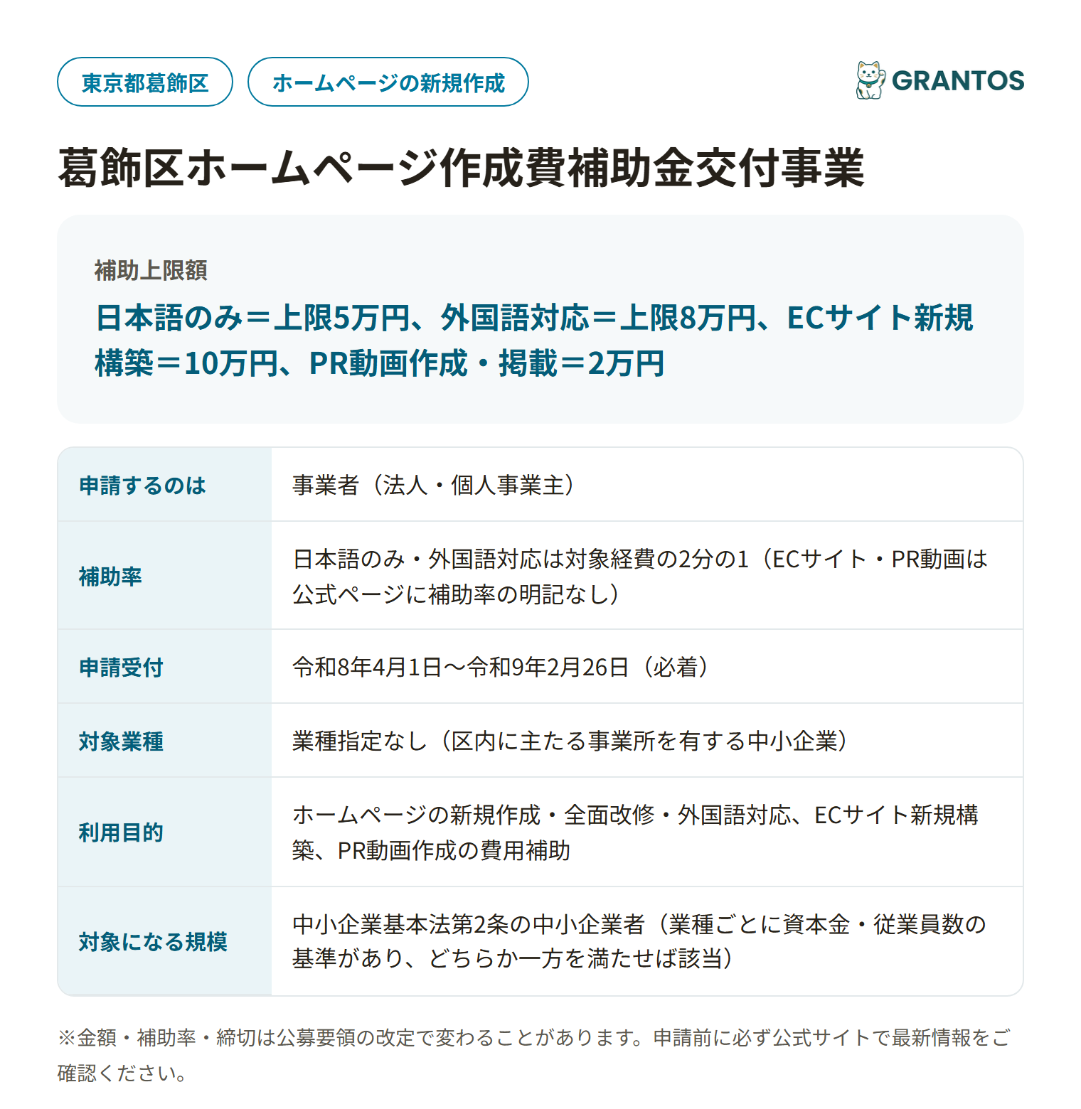 ホームページ作成費補助の対象・金額・締切の概要