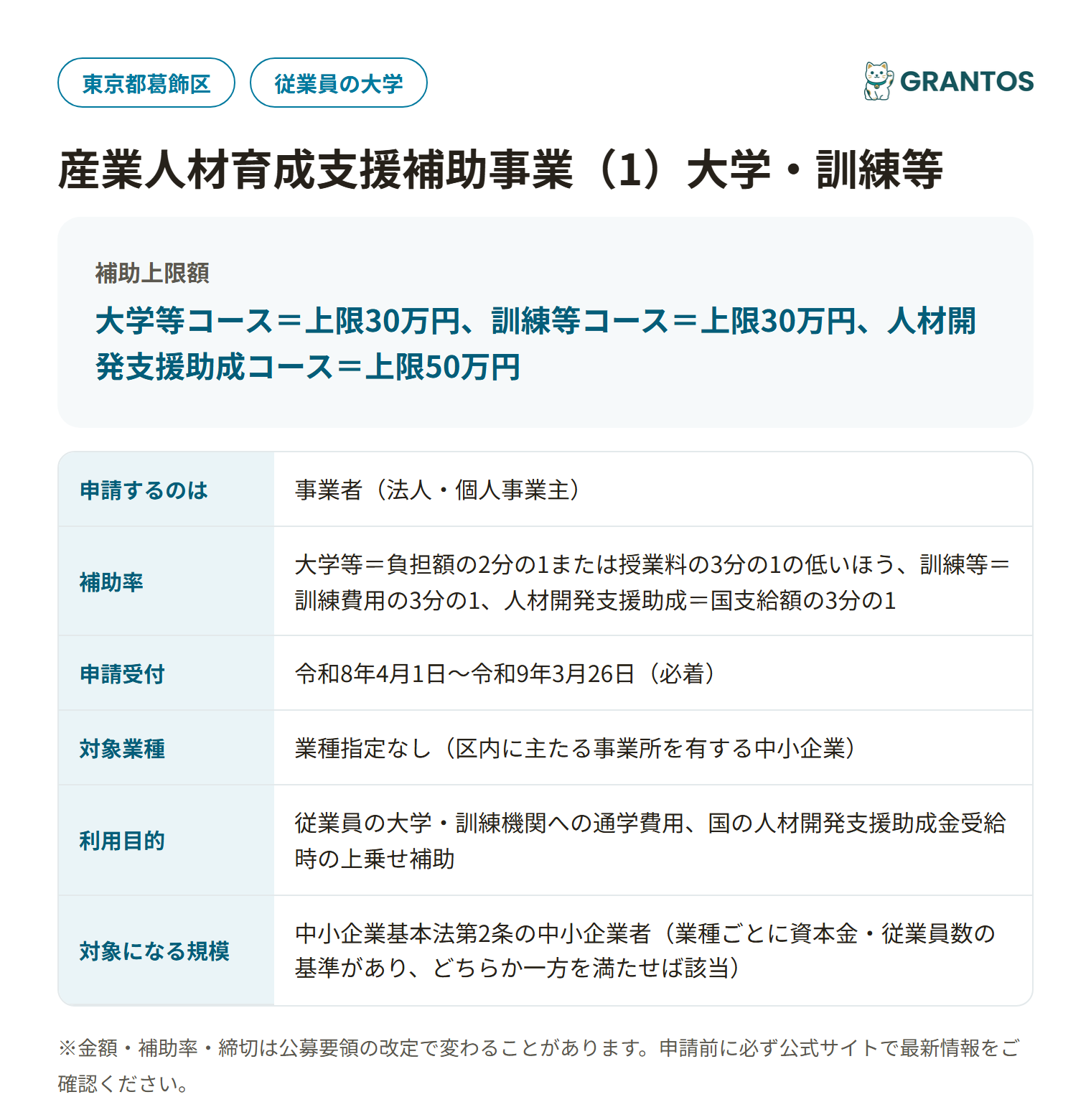 産業人材育成支援補助事業(1)大学・訓練等の対象・金額・締切の概要