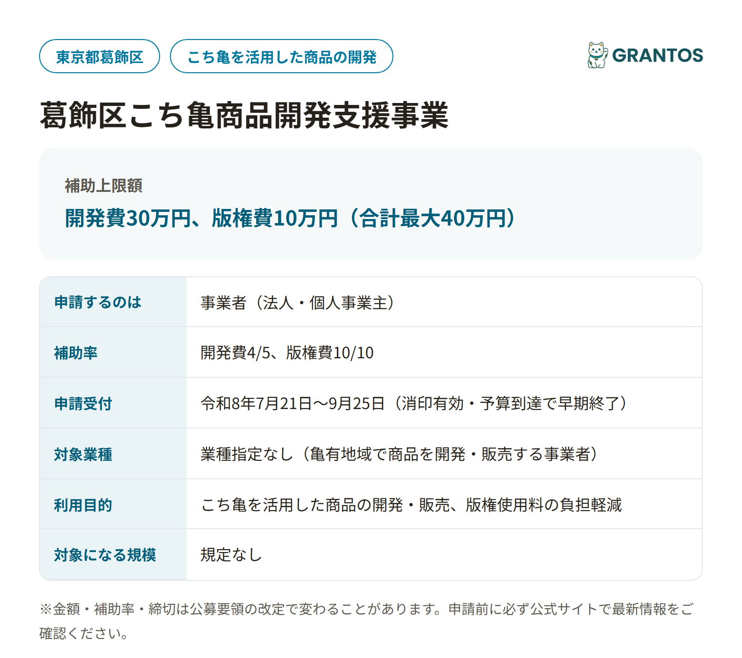 葛飾区こち亀商品開発支援事業の対象・金額・締切の概要