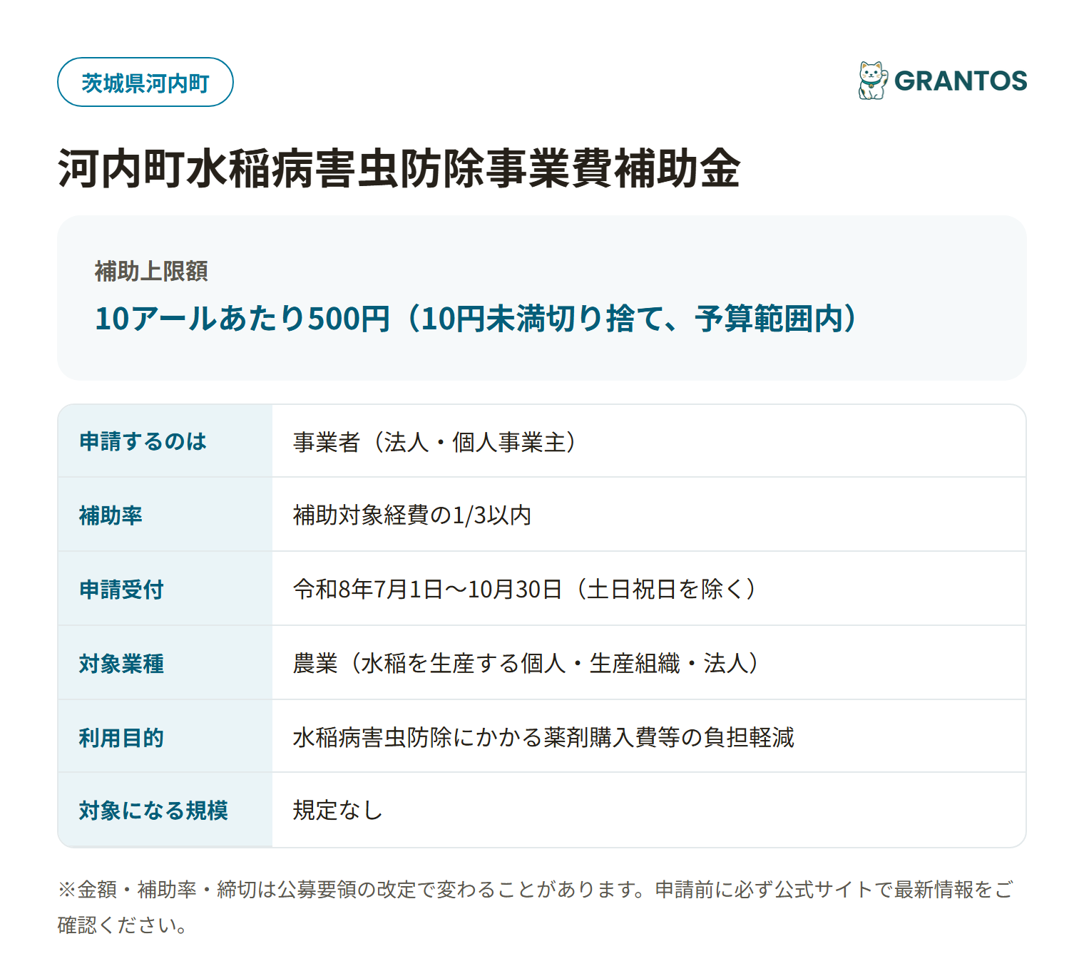 河内町水稲病害虫防除事業費補助金の対象・金額・締切の概要