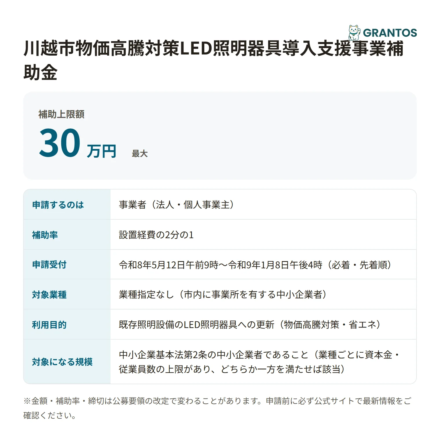 川越市LED照明導入支援補助金の対象・金額・締切の概要