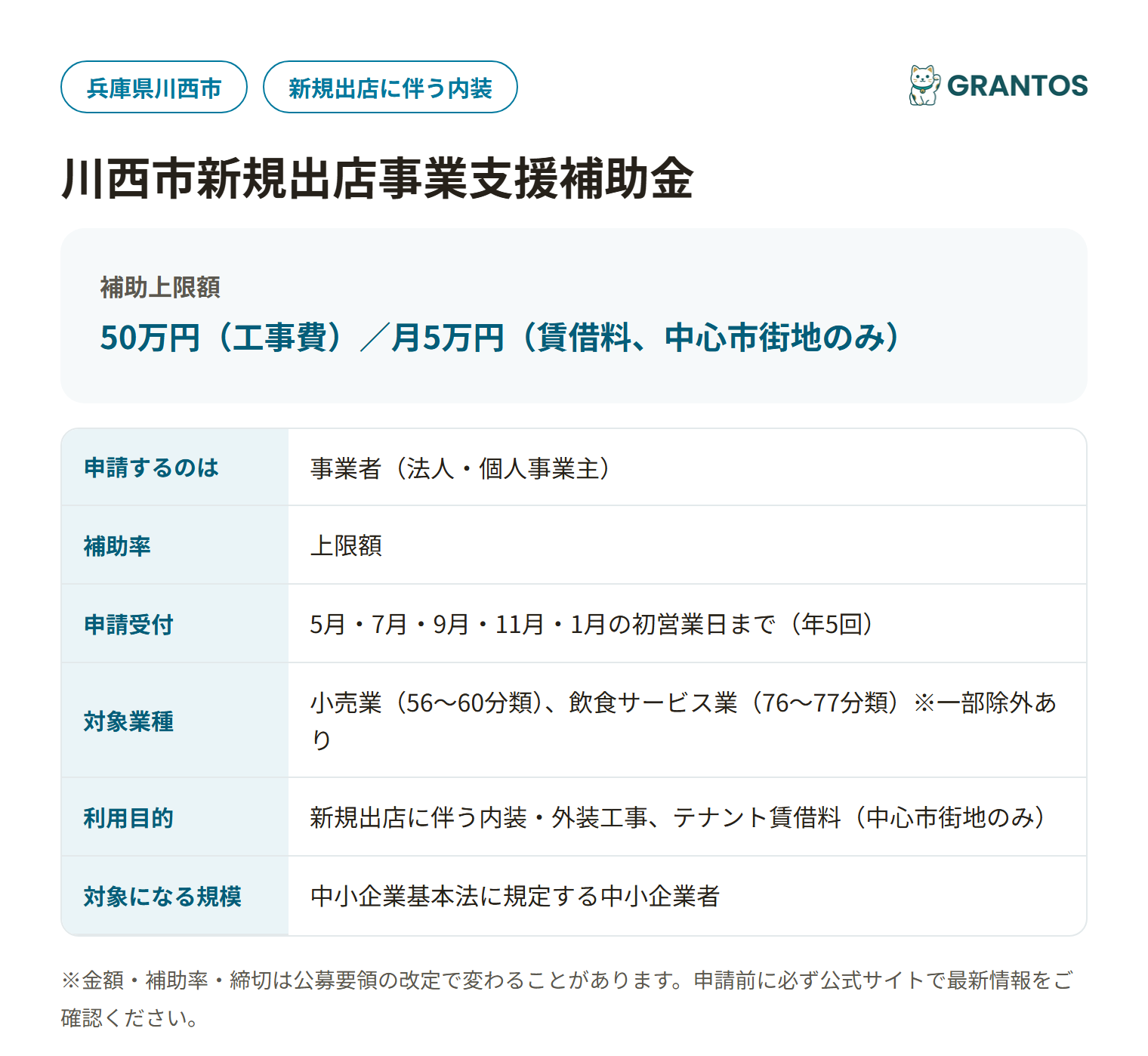 川西市新規出店事業支援補助金の対象・金額・締切の概要