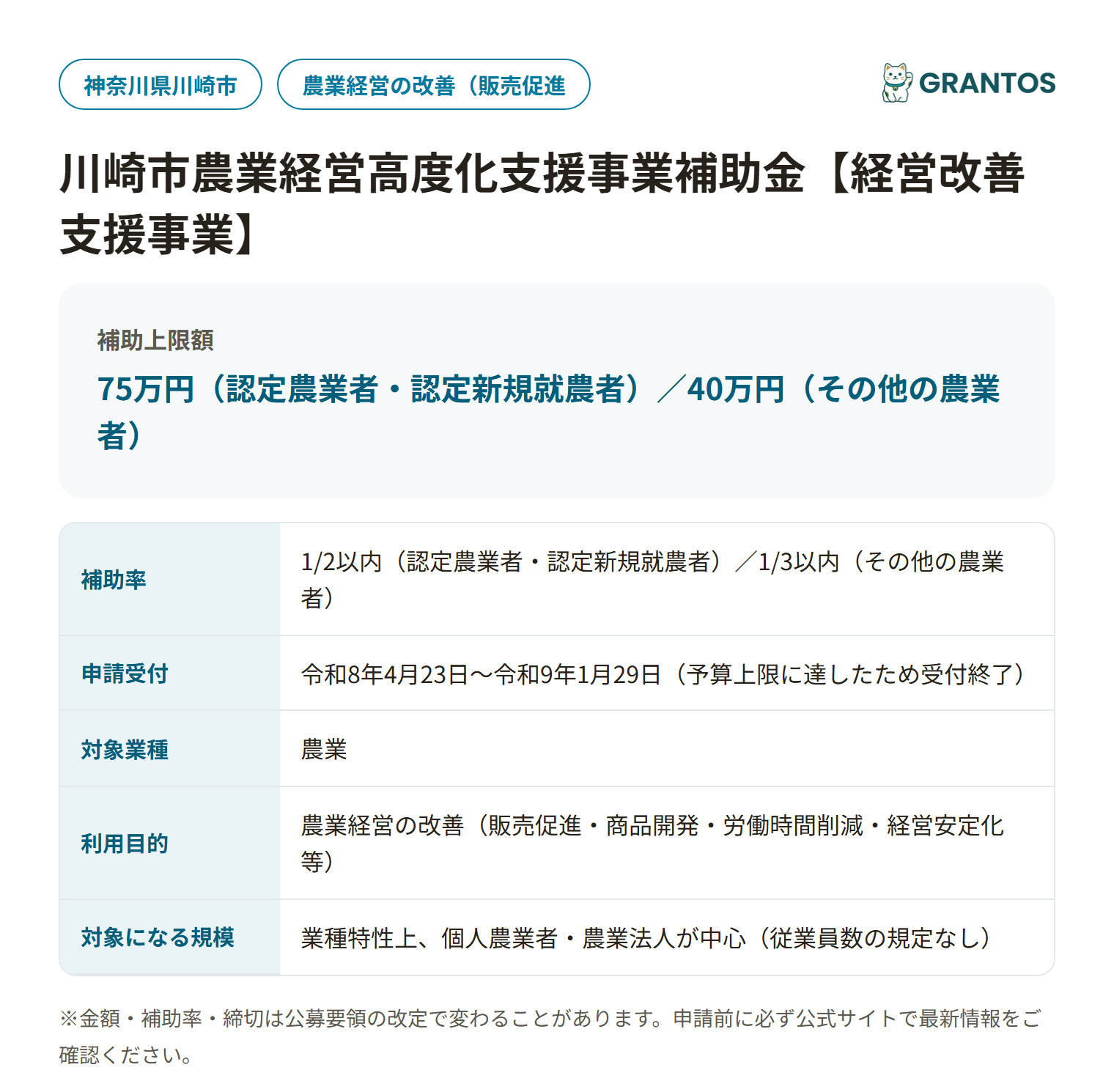 川崎市農業経営高度化支援事業補助金（経営改善支援事業）の対象・金額・締切の概要
