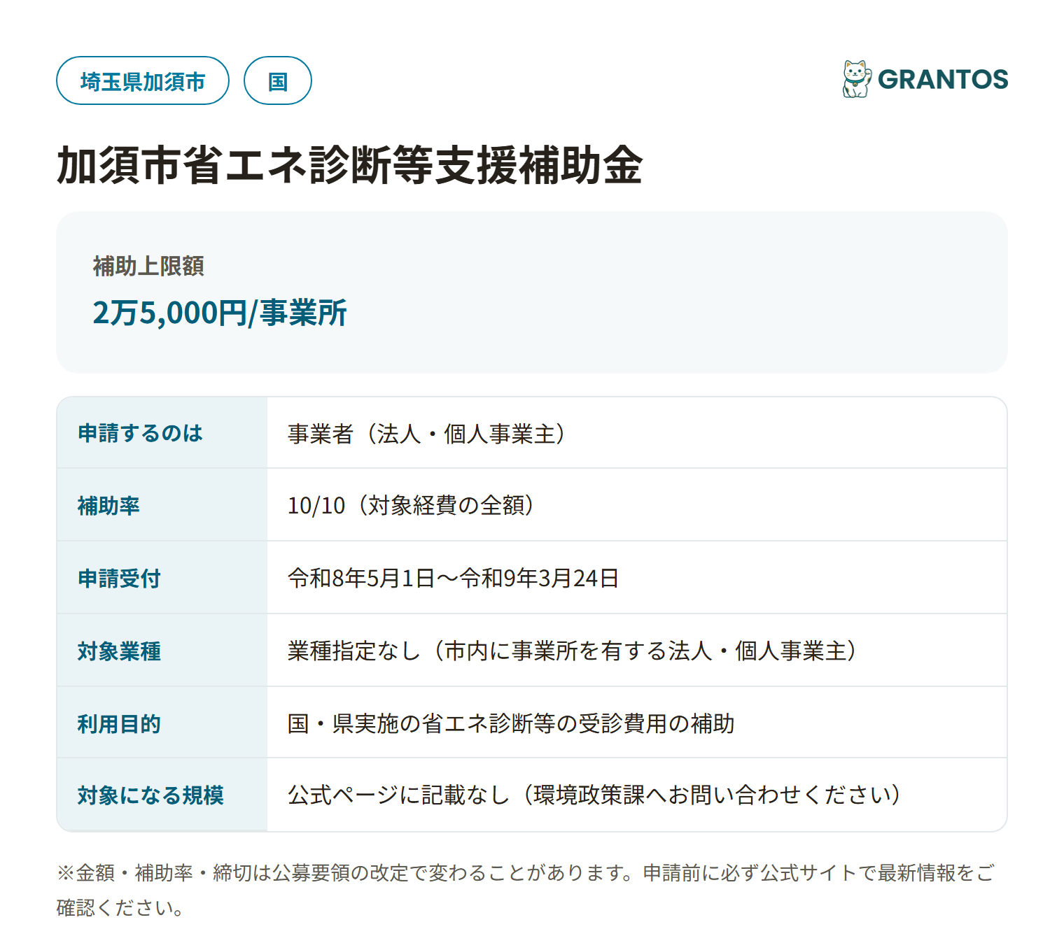 加須市省エネ診断等支援補助金の対象・金額・締切の概要