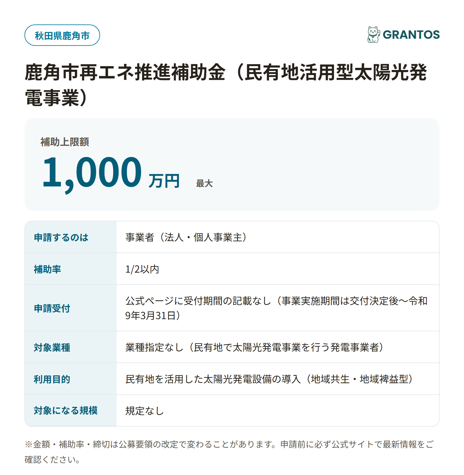 鹿角市再エネ推進補助金（民有地活用型太陽光発電事業）の対象・金額・締切の概要