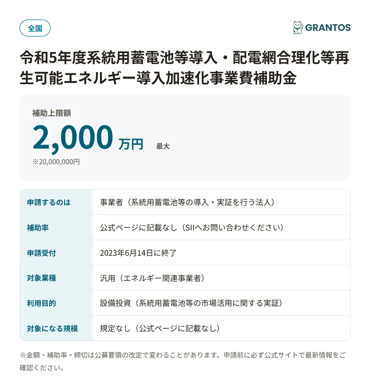 系統用蓄電池等実証支援事業費補助金の対象・金額・締切の概要