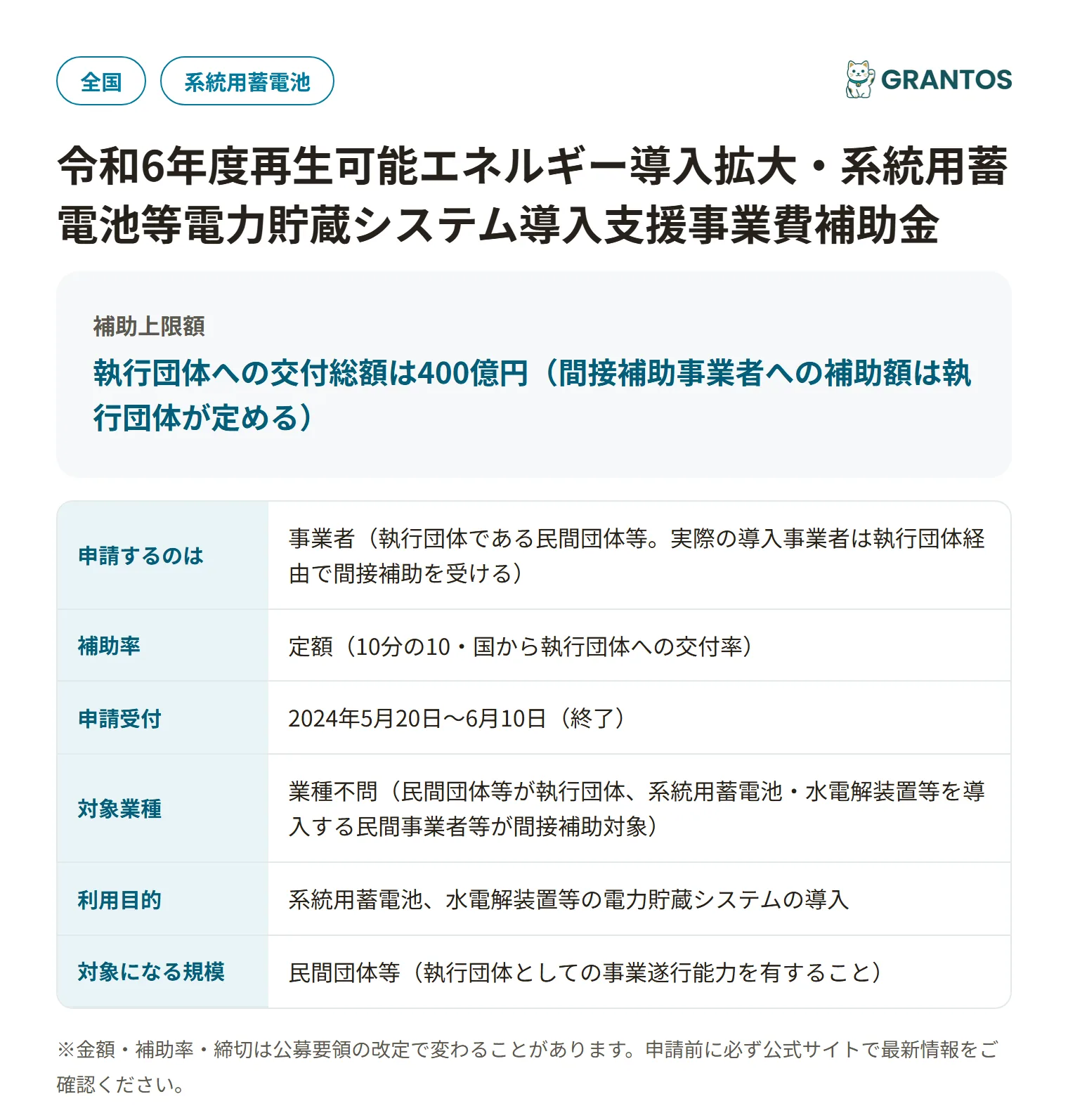 系統用蓄電池等電力貯蔵システム導入支援事業費補助金の対象・金額・締切の概要