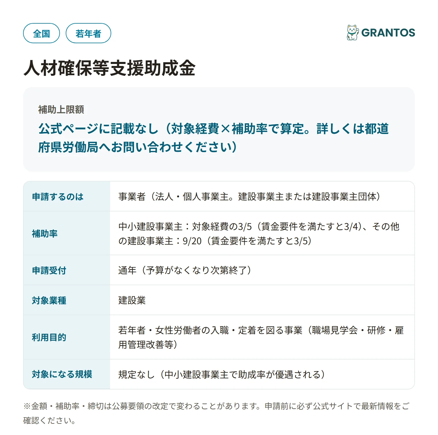 人材確保等支援助成金（若年者及び女性に魅力ある職場づくり事業コース・建設分野）の対象・金額・締切の概要