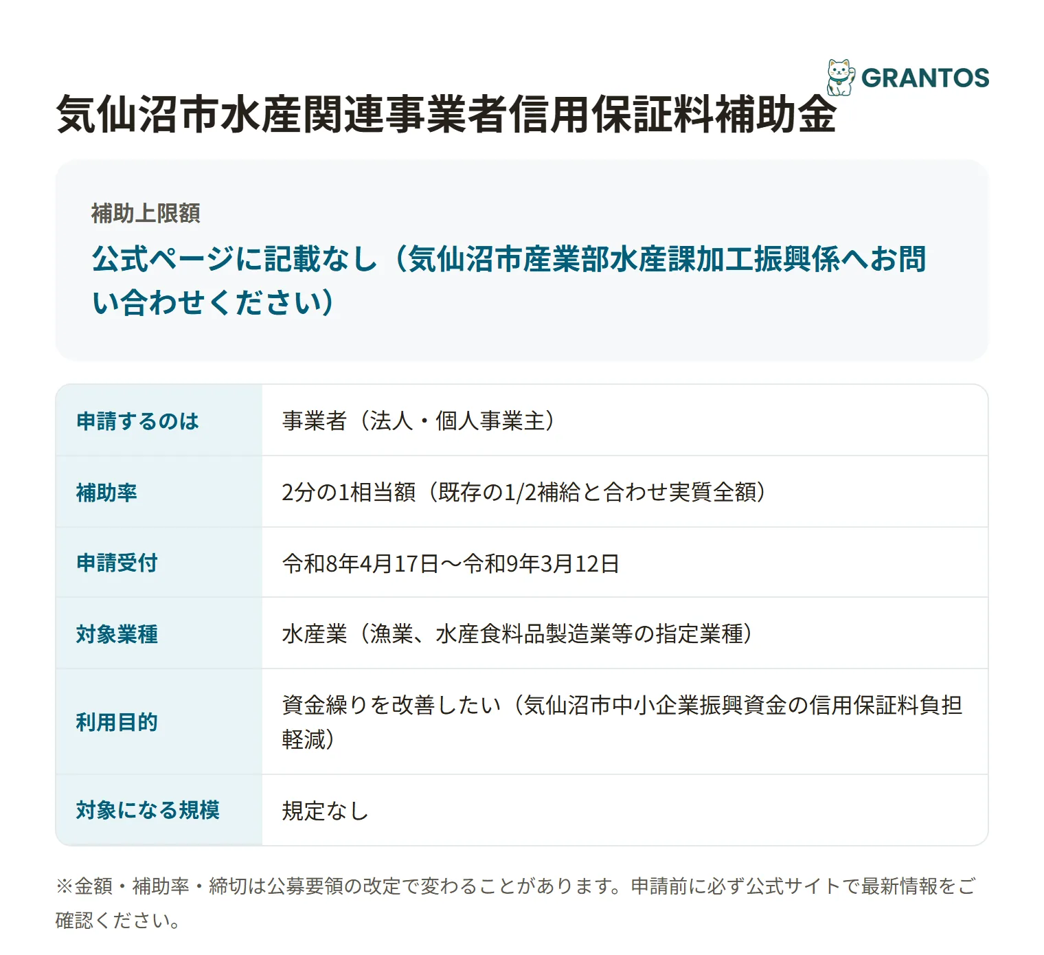 気仙沼市水産関連事業者信用保証料補助金の対象・金額・締切の概要