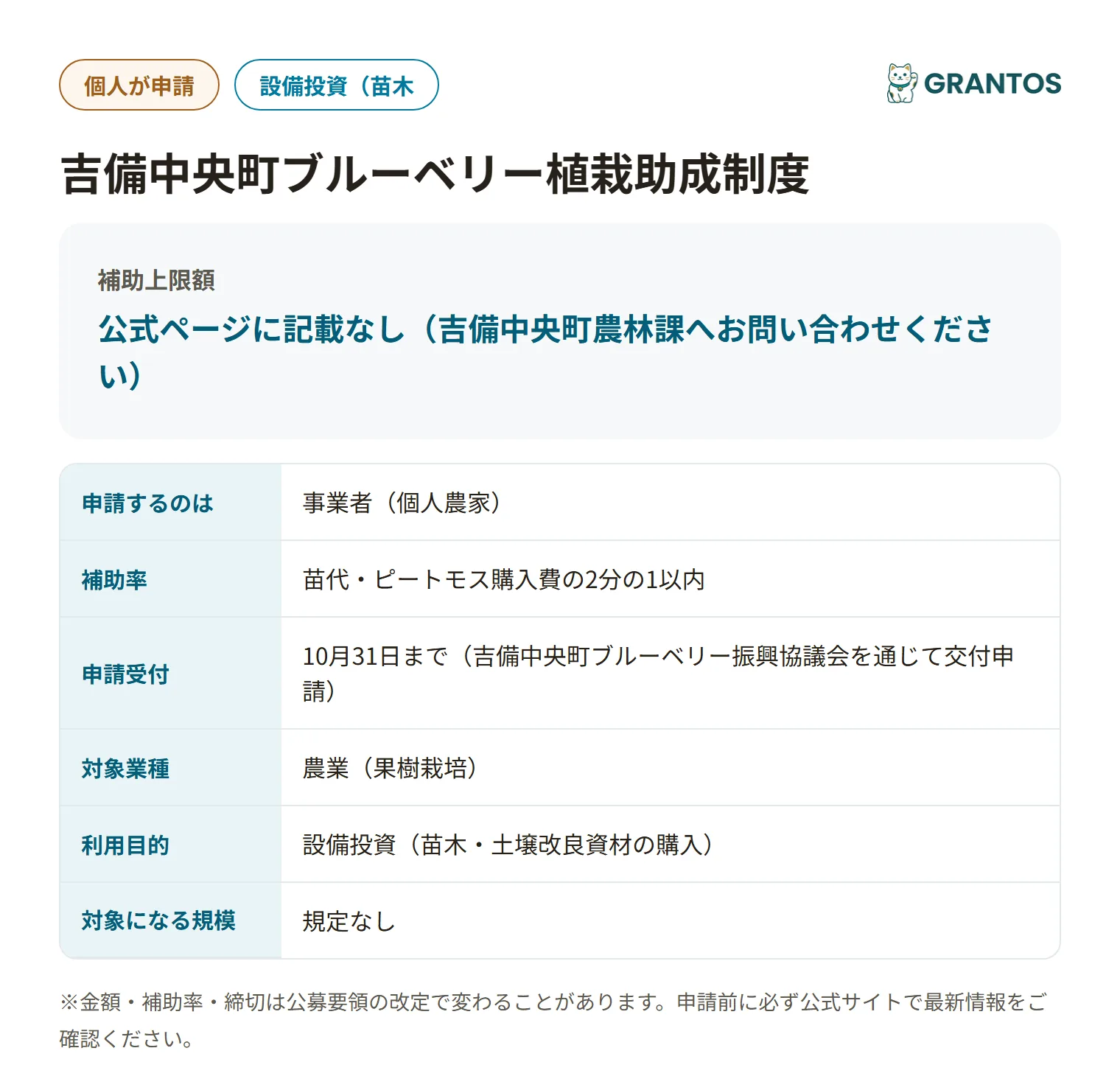 吉備中央町ブルーベリー植栽助成制度の対象・金額・締切の概要