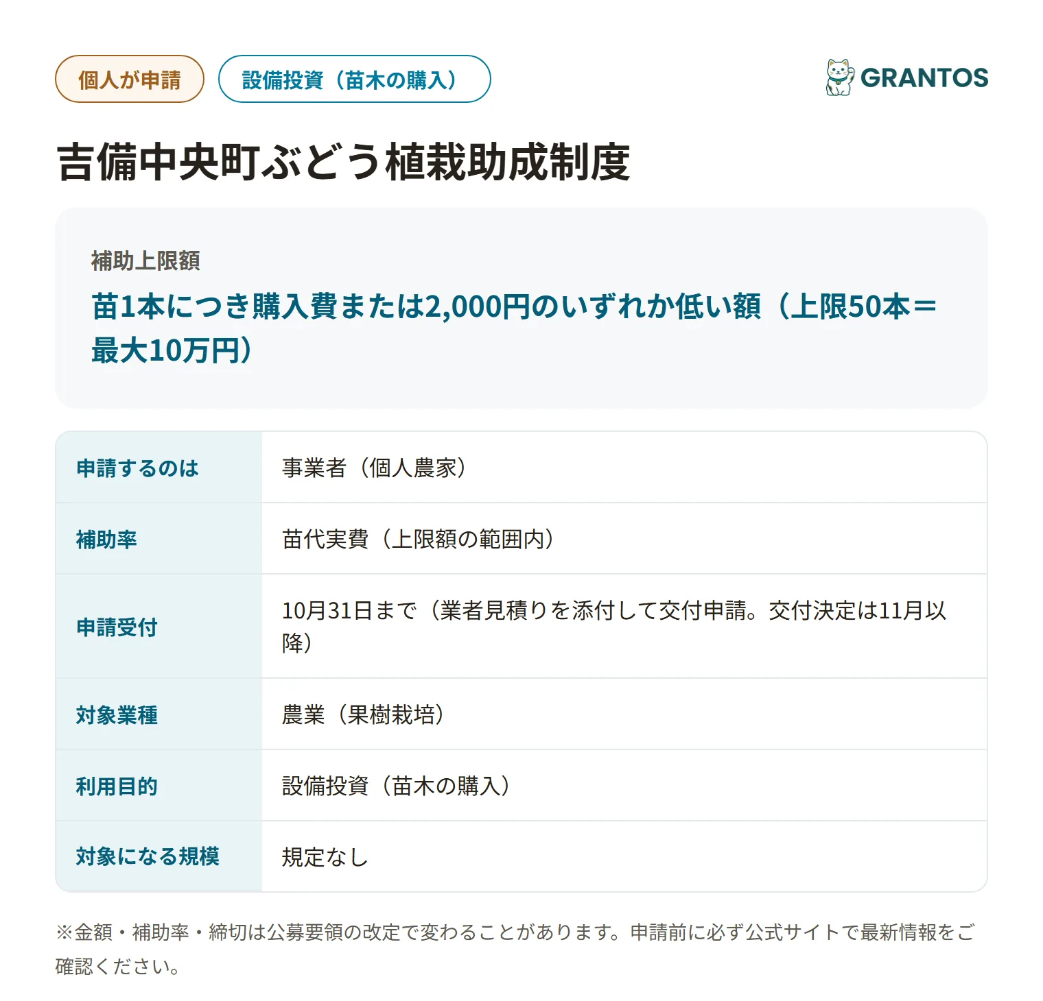 吉備中央町ぶどう植栽助成制度の対象・金額・締切の概要