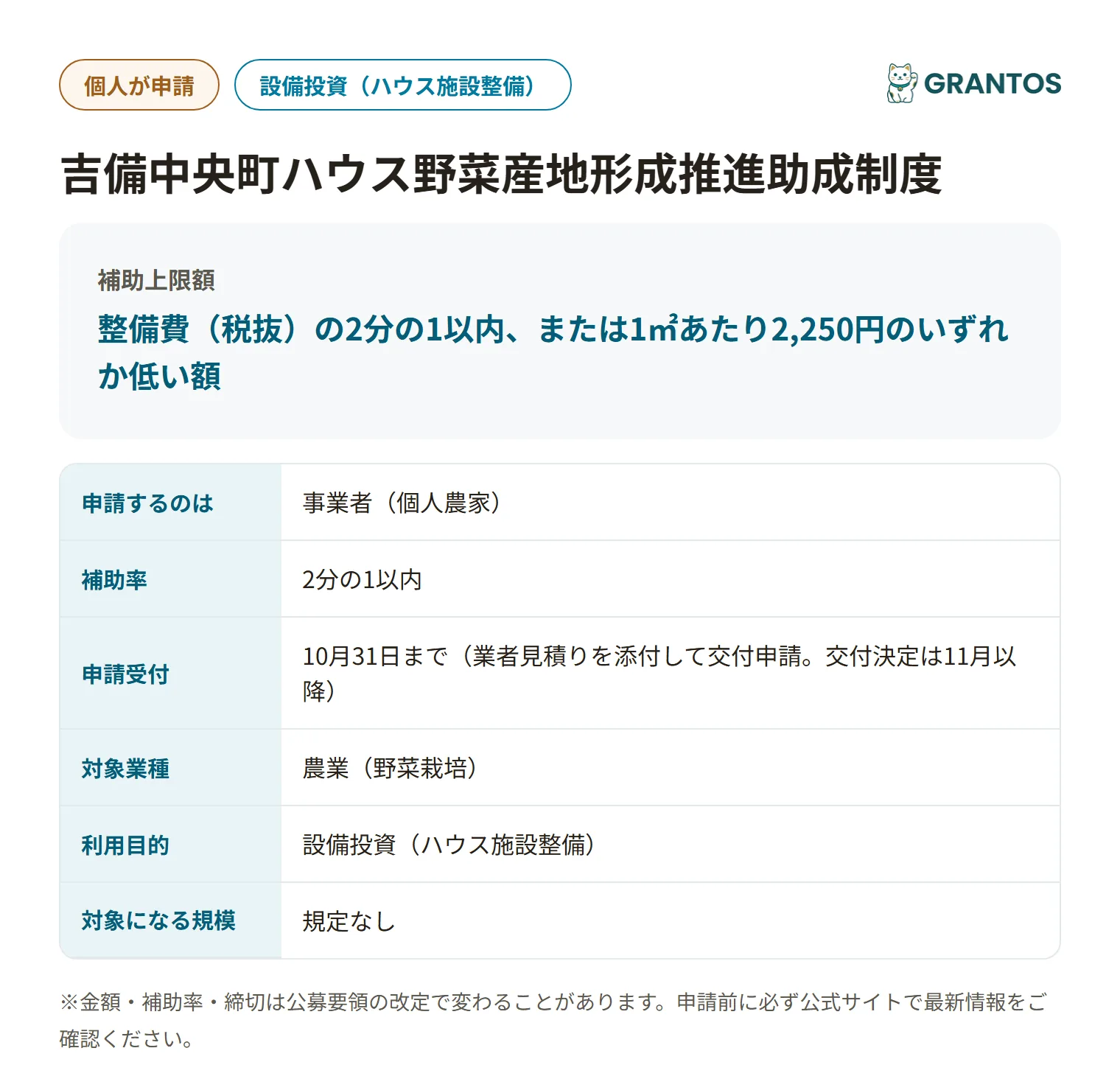 吉備中央町ハウス野菜産地形成推進助成制度の対象・金額・締切の概要