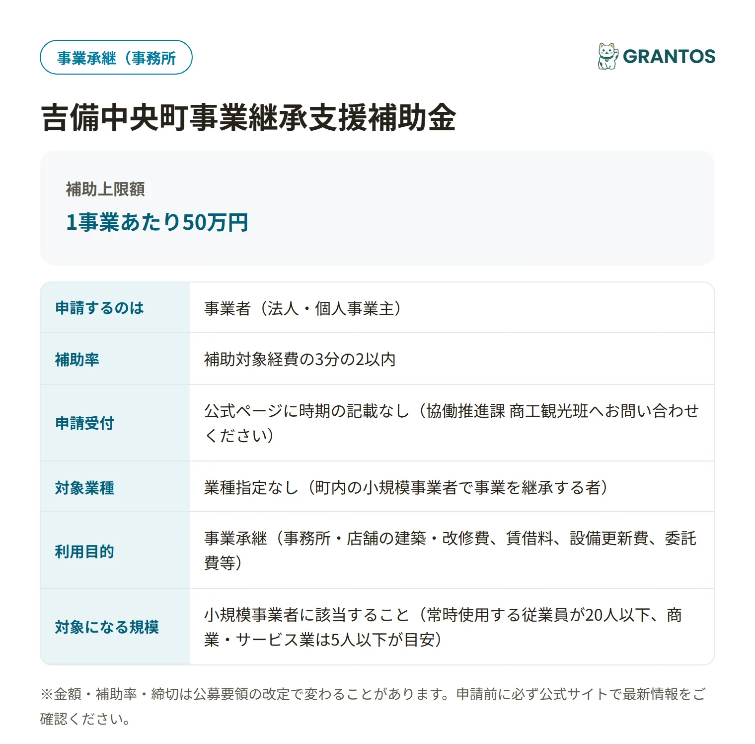 吉備中央町事業継承支援補助金の対象・金額・締切の概要
