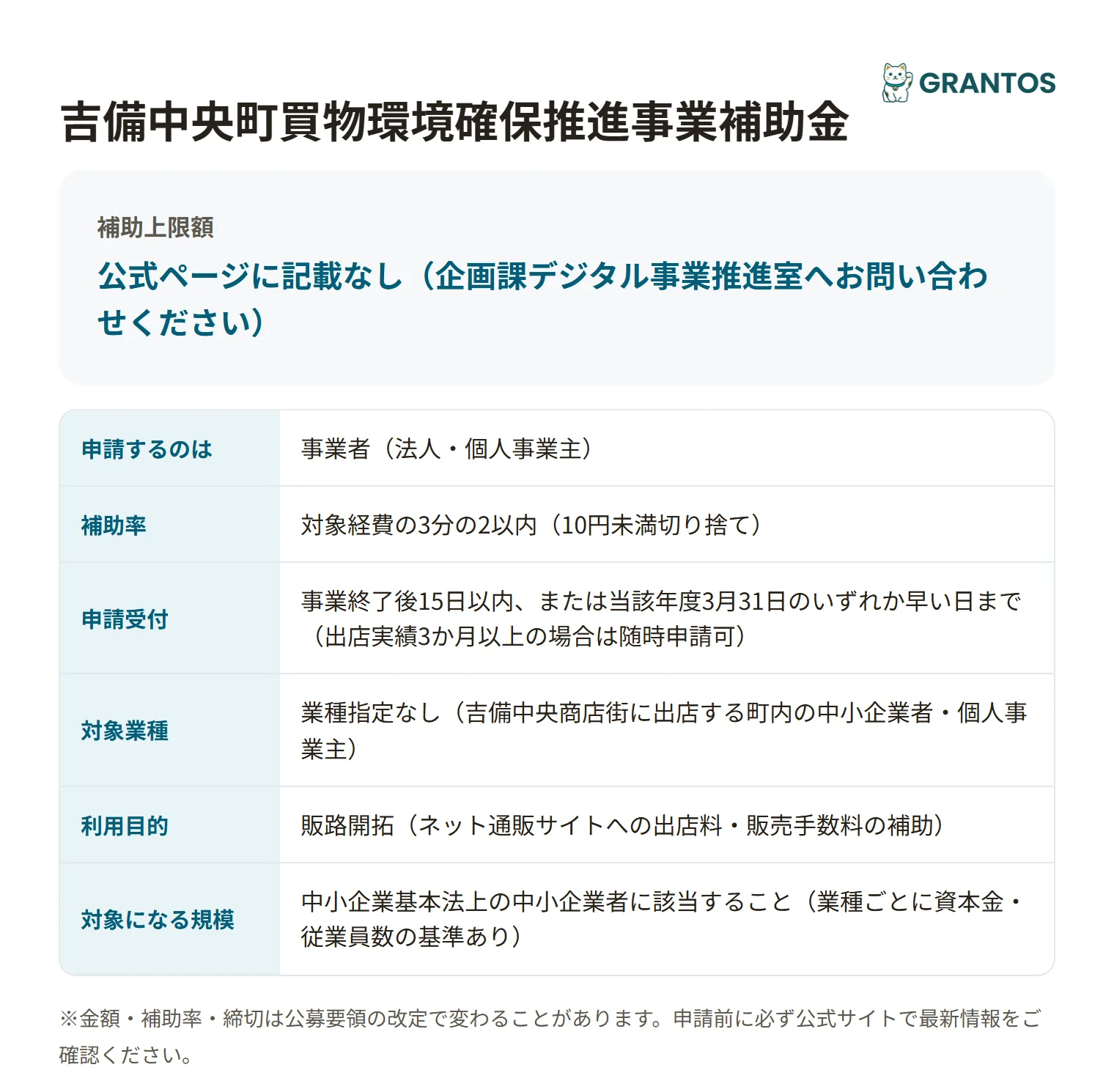 吉備中央町買物環境確保推進事業補助金の対象・金額・締切の概要