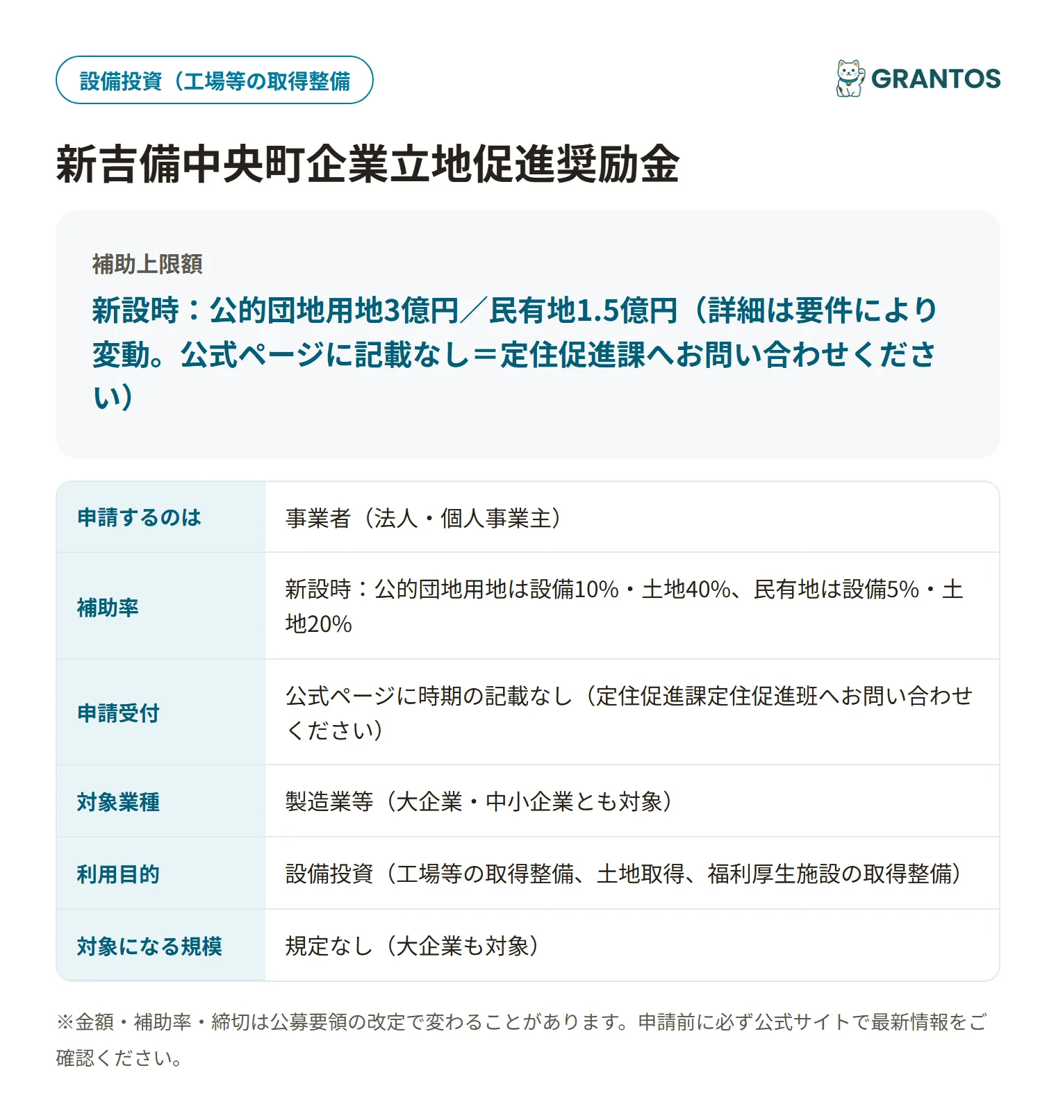 新吉備中央町企業立地促進奨励金の対象・金額・締切の概要