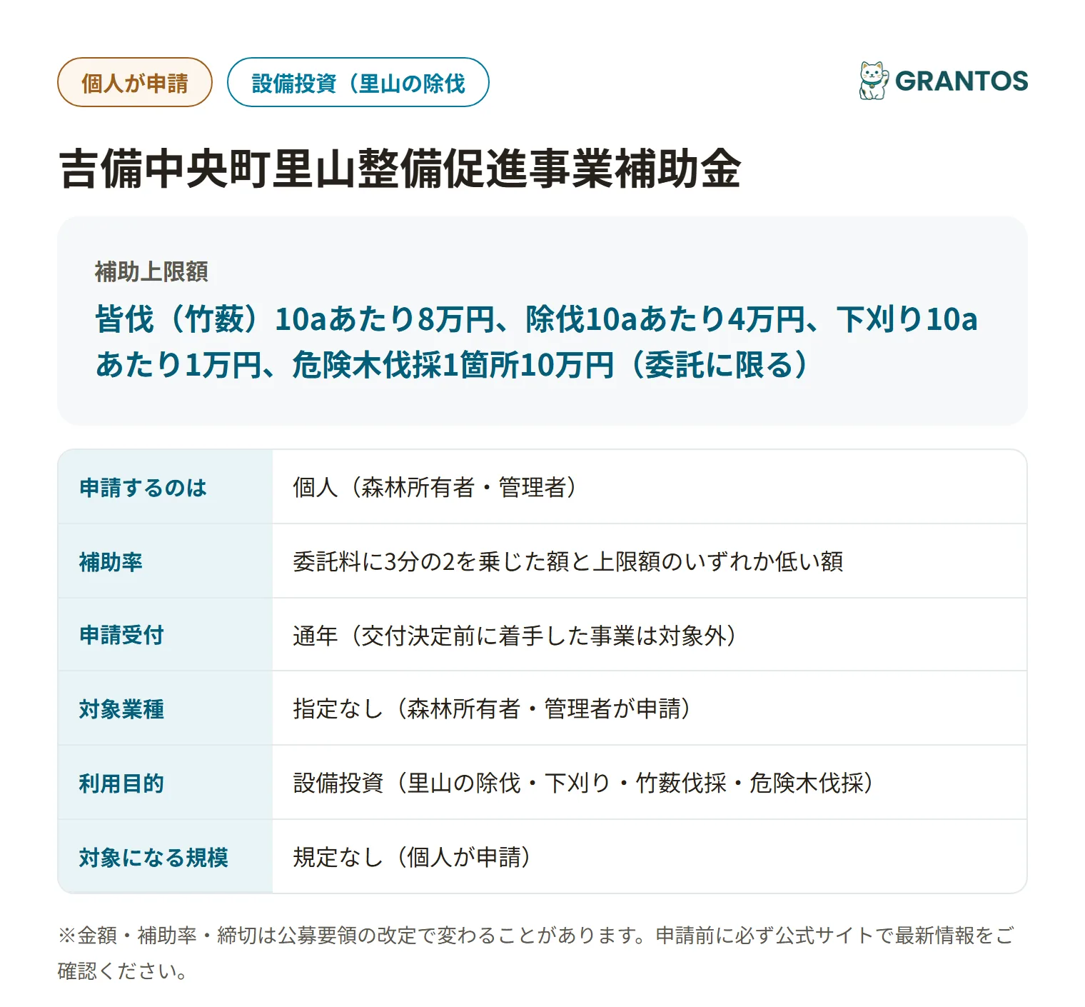 吉備中央町里山整備促進事業補助金の対象・金額・締切の概要