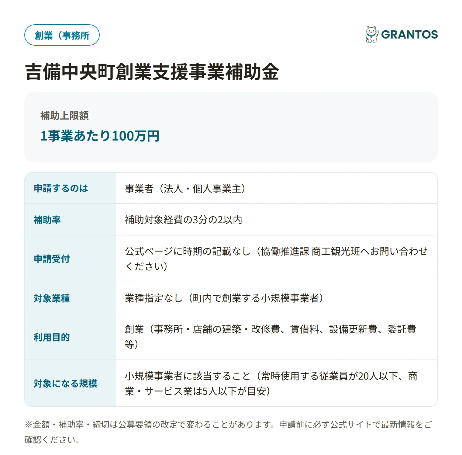 吉備中央町創業支援事業補助金の対象・金額・締切の概要
