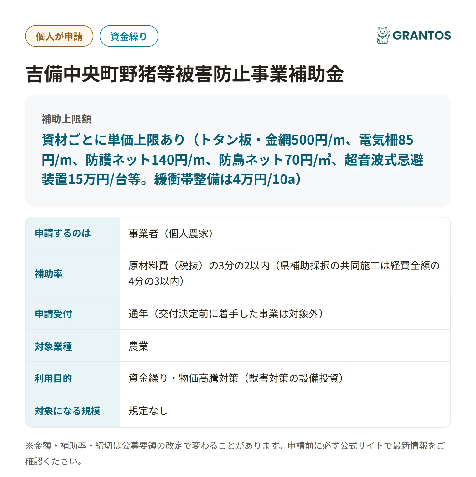 吉備中央町野猪等被害防止事業補助金の対象・金額・締切の概要