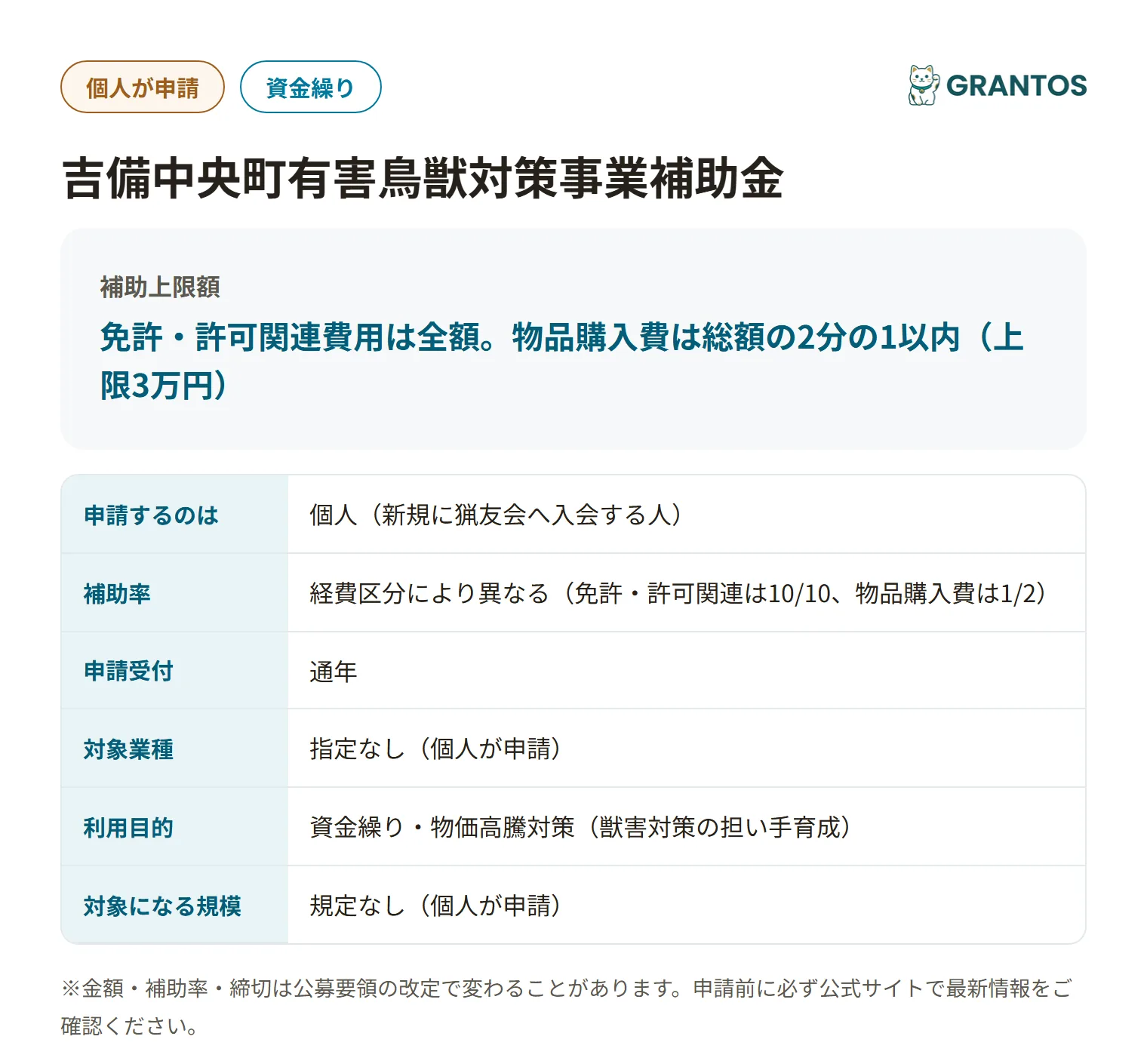 吉備中央町有害鳥獣対策事業補助金の対象・金額・締切の概要