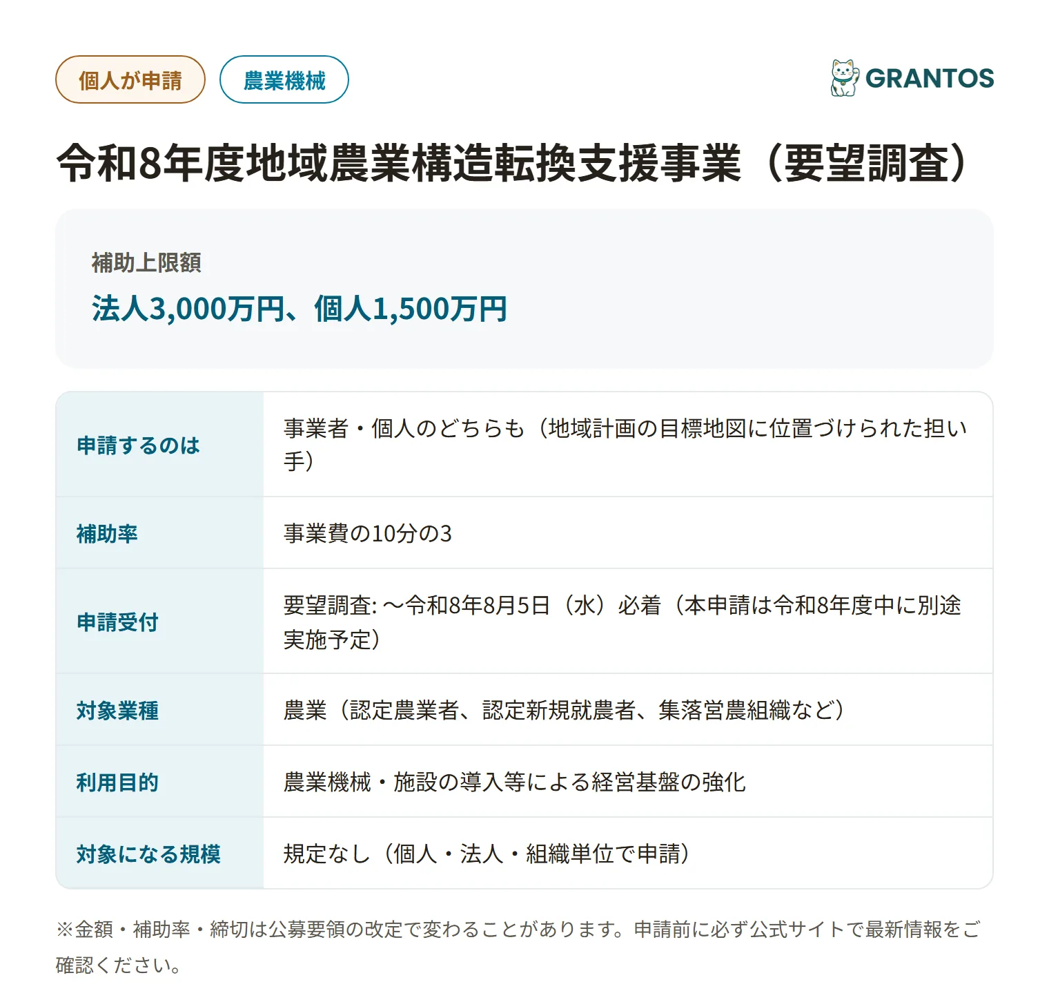 木島平村地域農業構造転換支援事業の対象・金額・締切の概要
