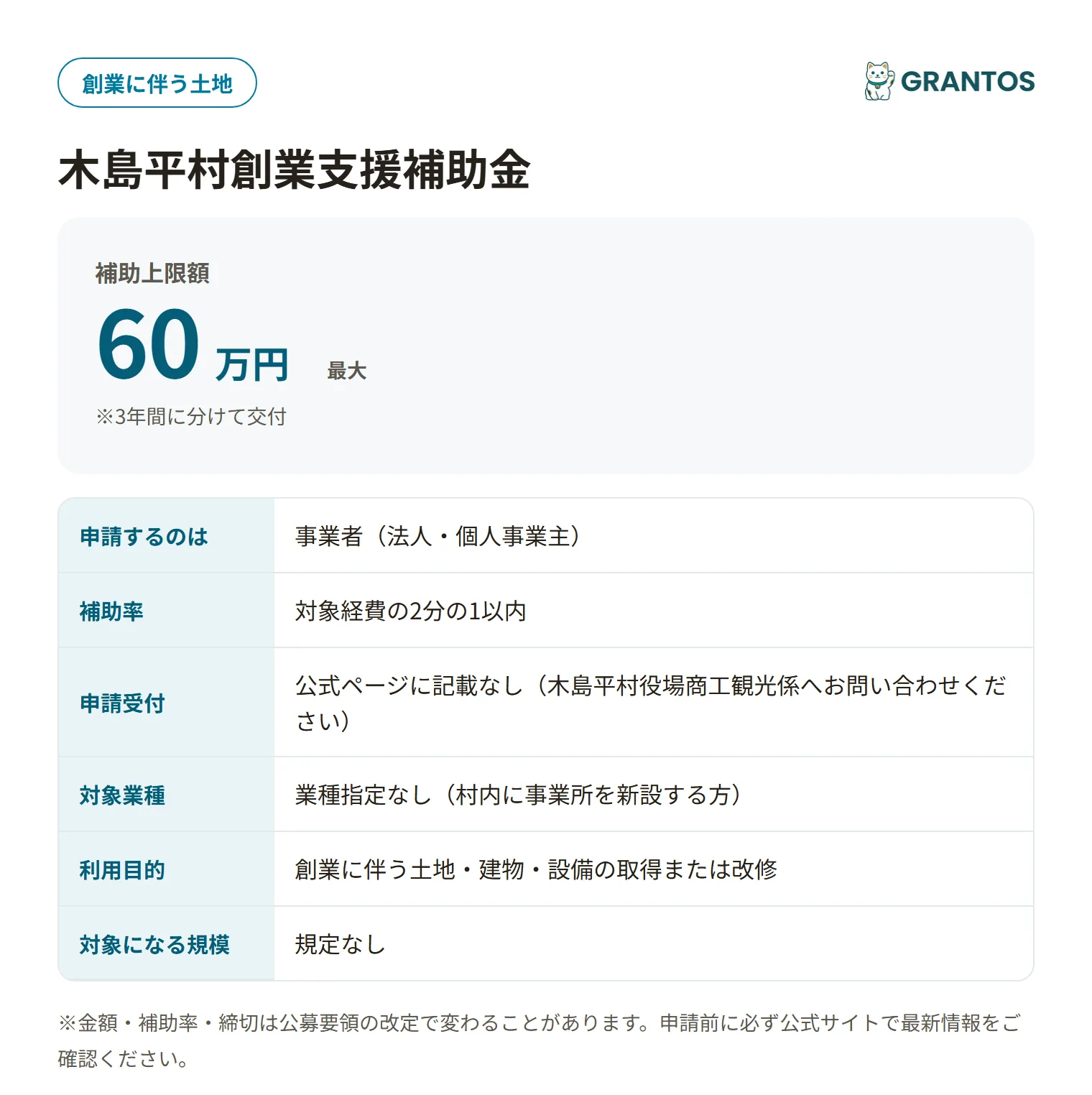 木島平村創業支援補助金の対象・金額・締切の概要