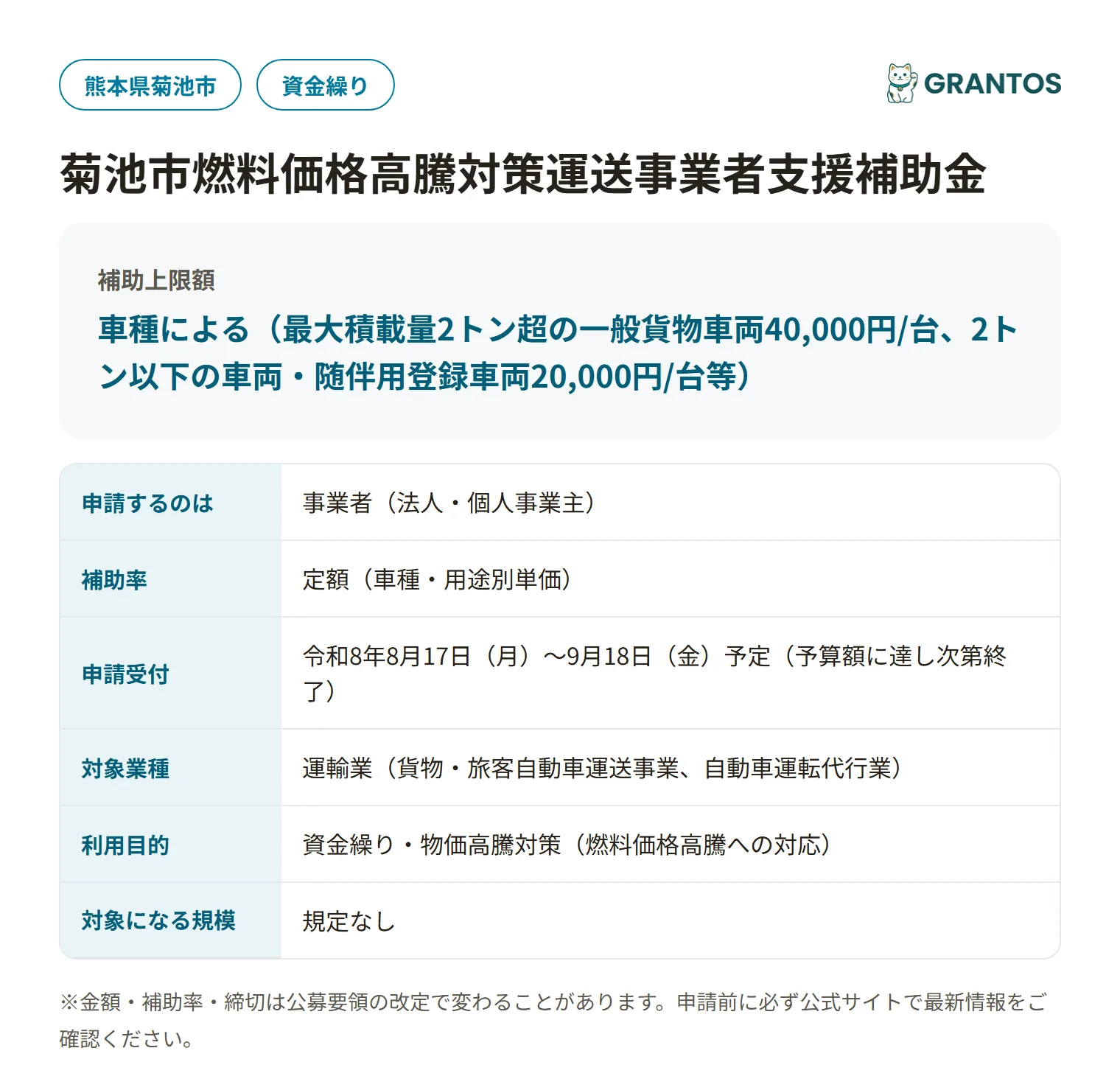 菊池市燃料価格高騰対策運送事業者支援補助金の対象・金額・締切の概要