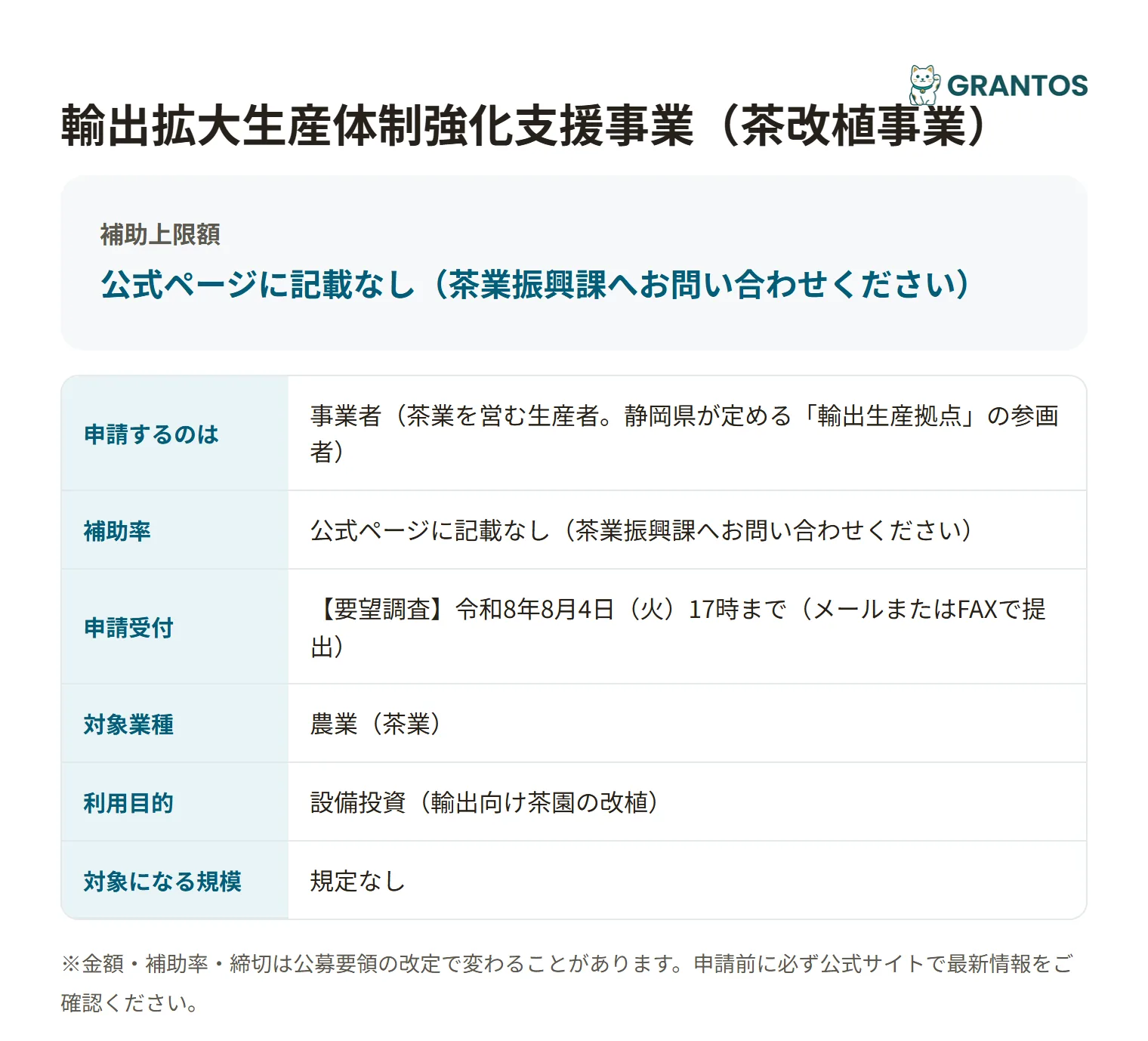 菊川市輸出拡大生産体制強化支援事業（茶改植事業）の対象・金額・締切の概要