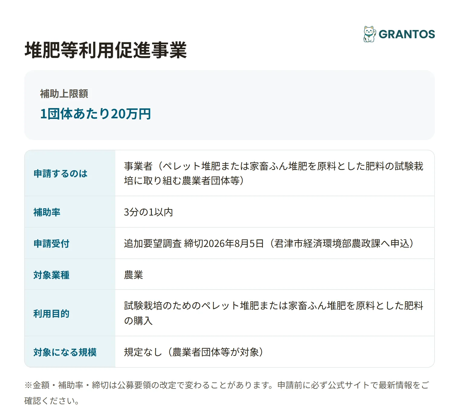 堆肥等利用促進事業の対象・金額・締切の概要