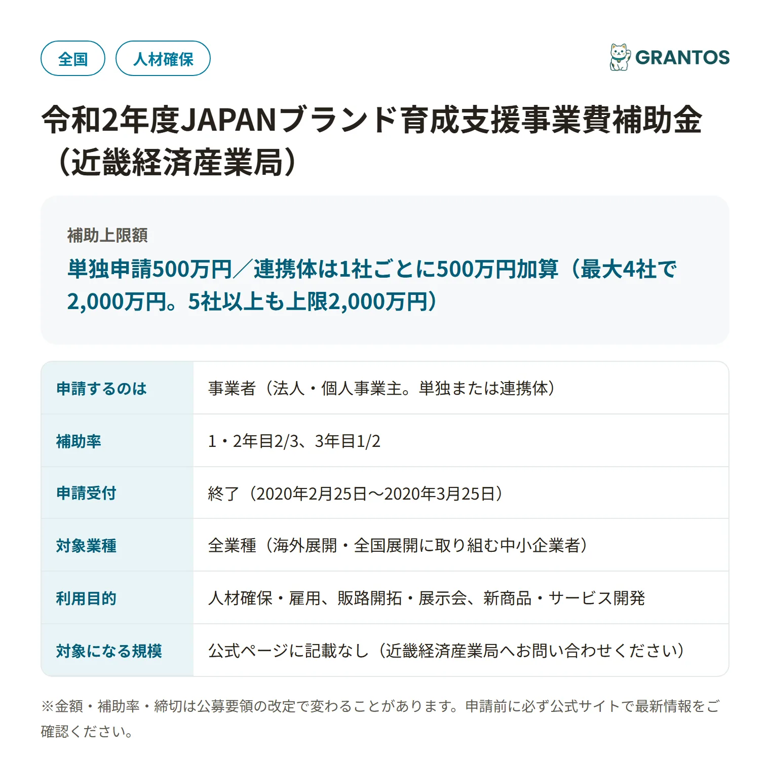 JAPANブランド育成支援事業費補助金の対象・金額・締切の概要