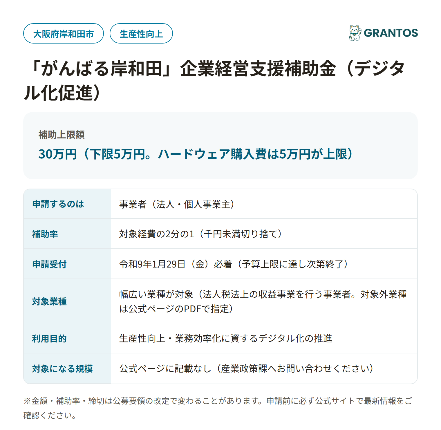 「がんばる岸和田」企業経営支援補助金(デジタル化促進)の対象・金額・締切の概要