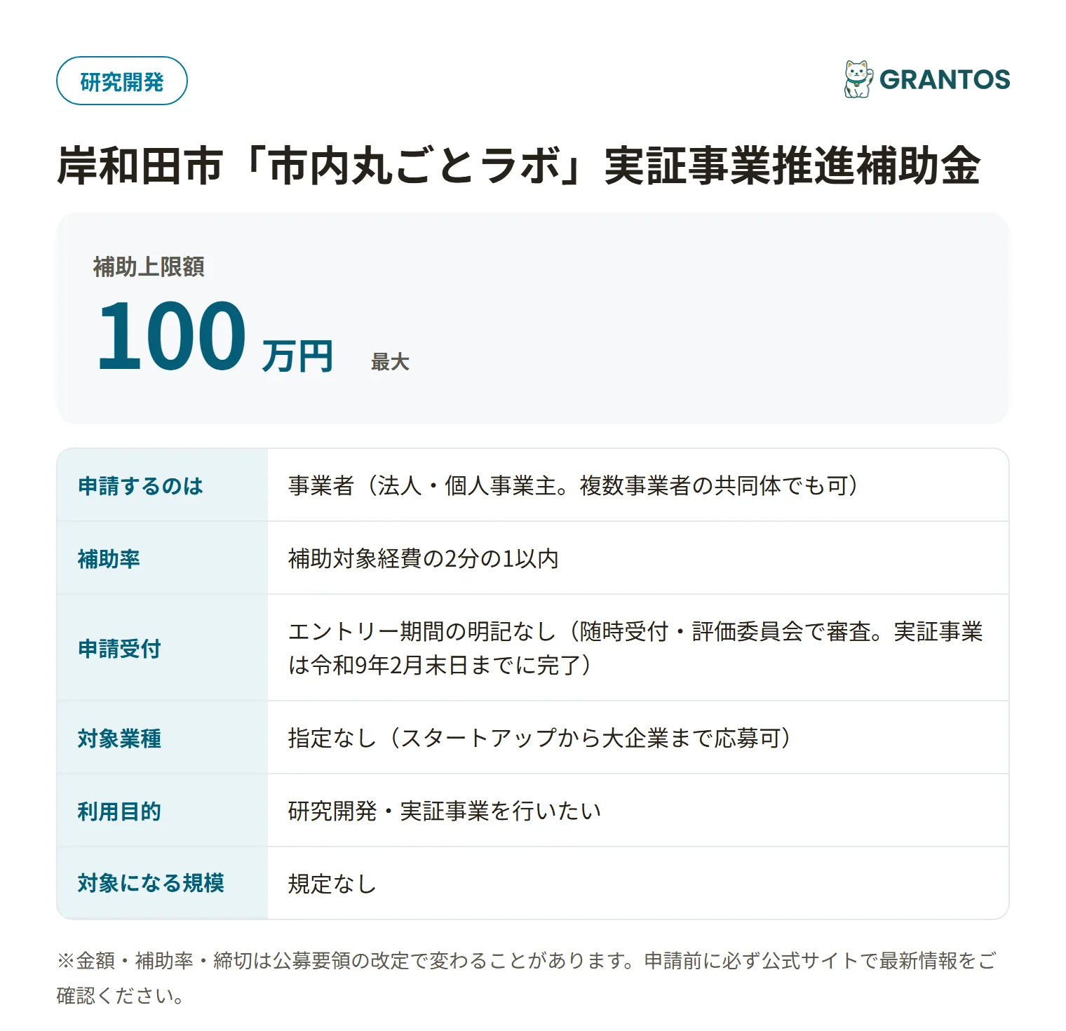 「市内丸ごとラボ」実証事業推進補助金の対象・金額・締切の概要