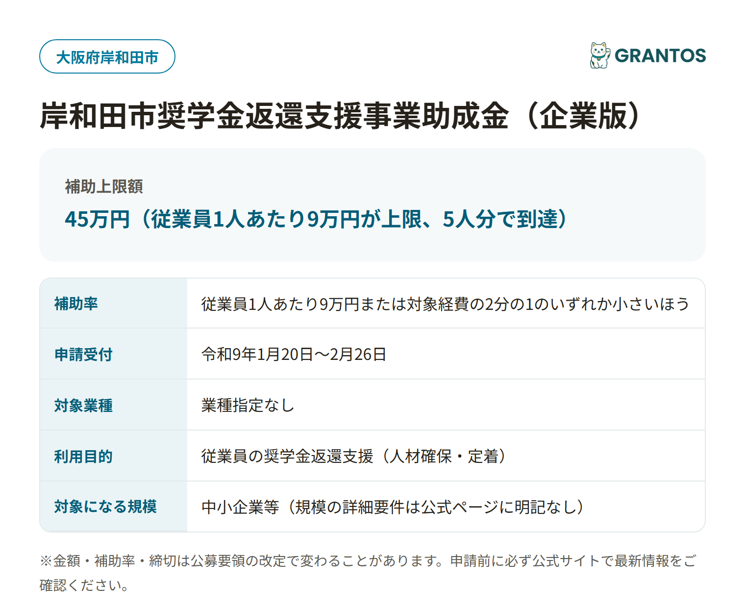 岸和田市奨学金返還支援事業助成金（企業版）の対象・金額・締切の概要